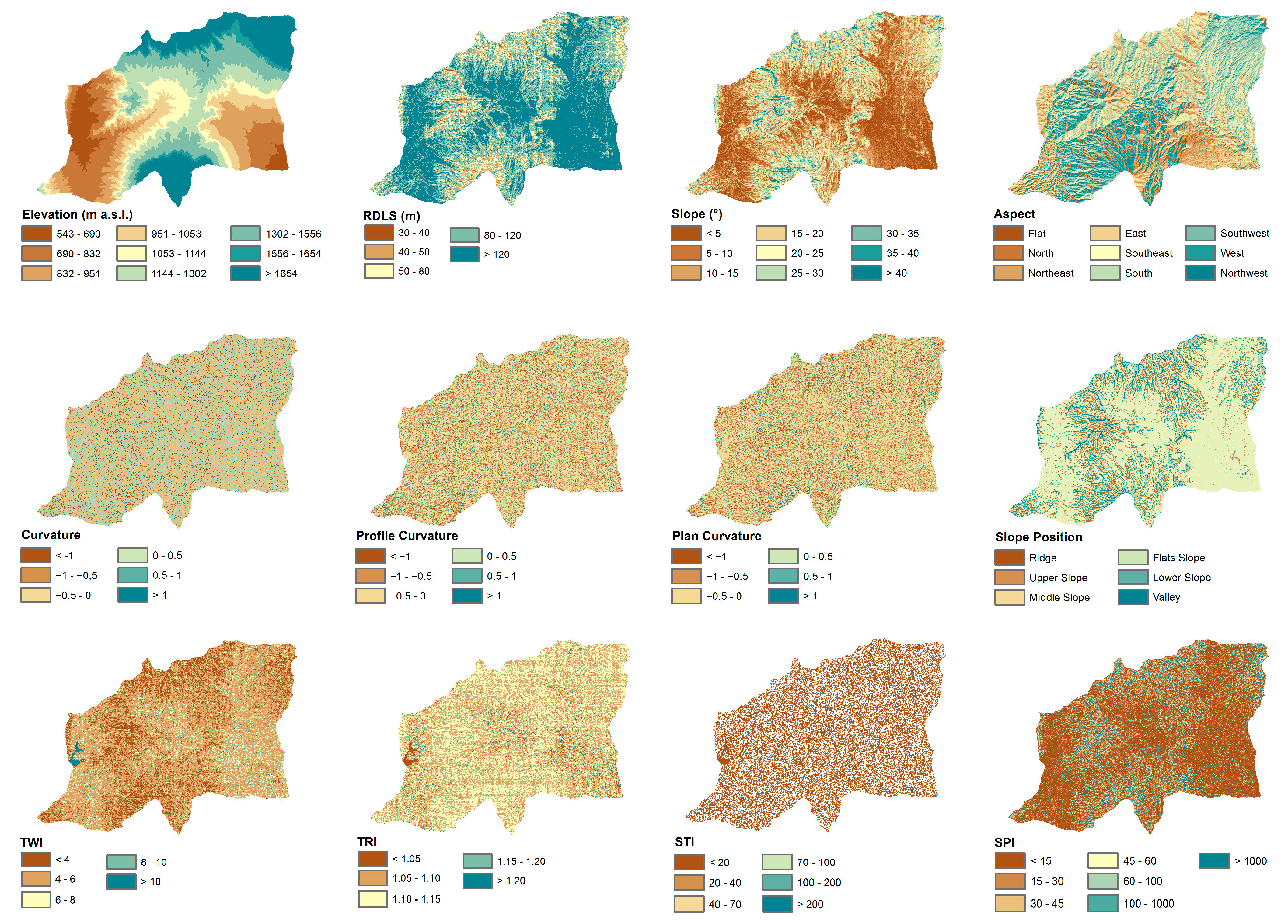 Sustainability 17 04227 g006a