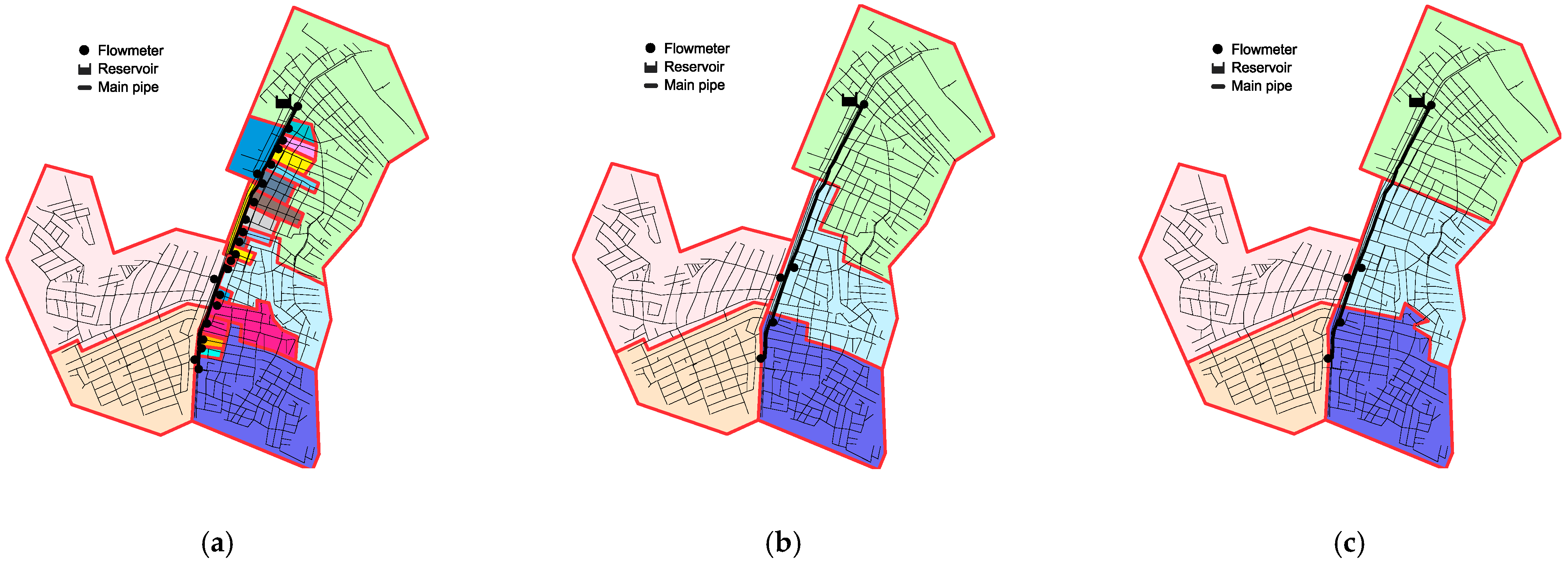 Sustainability 17 04231 g005