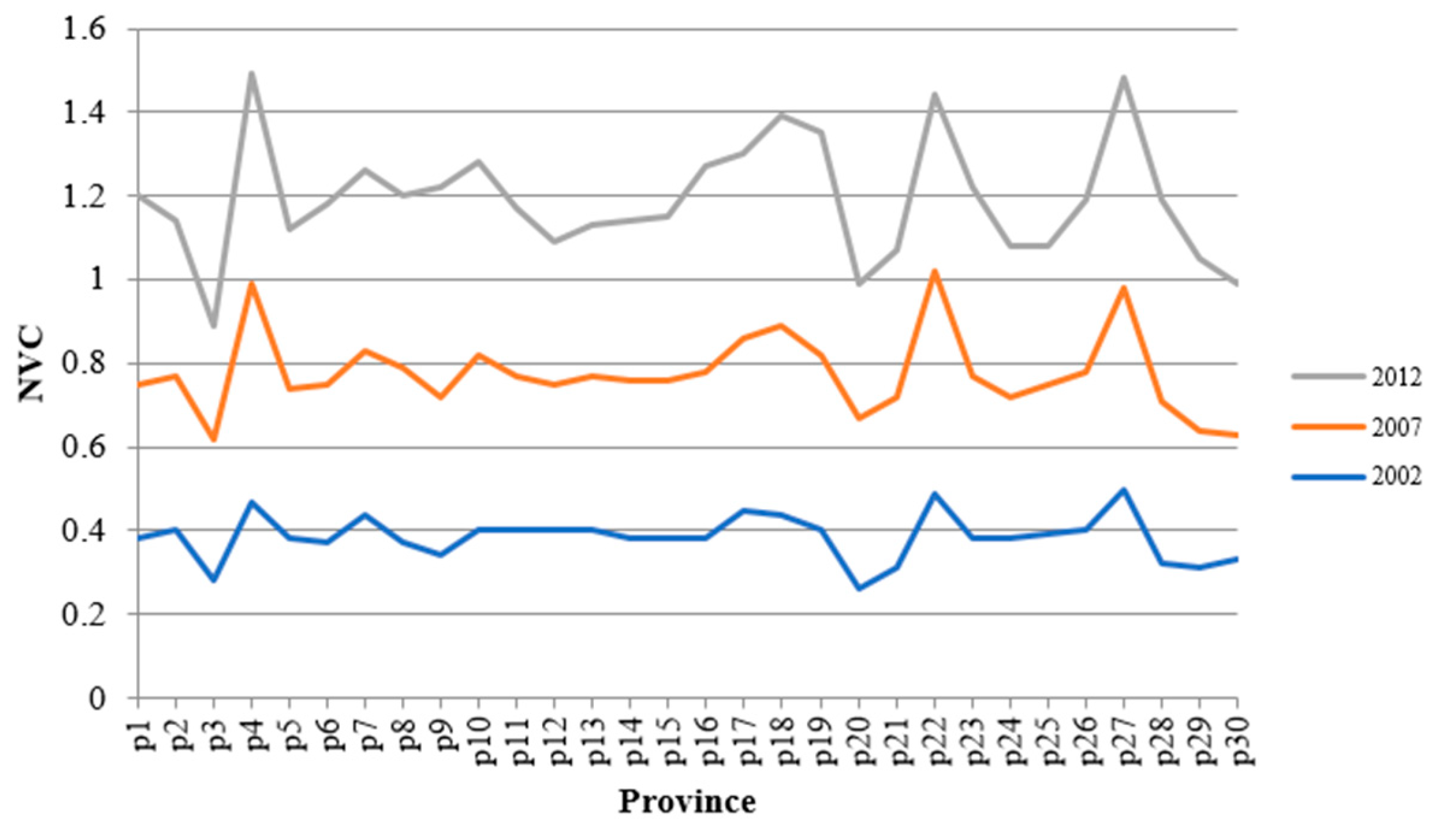 Sustainability 17 04234 g001
