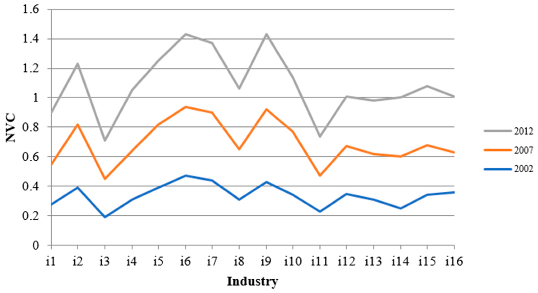 Sustainability 17 04234 g002