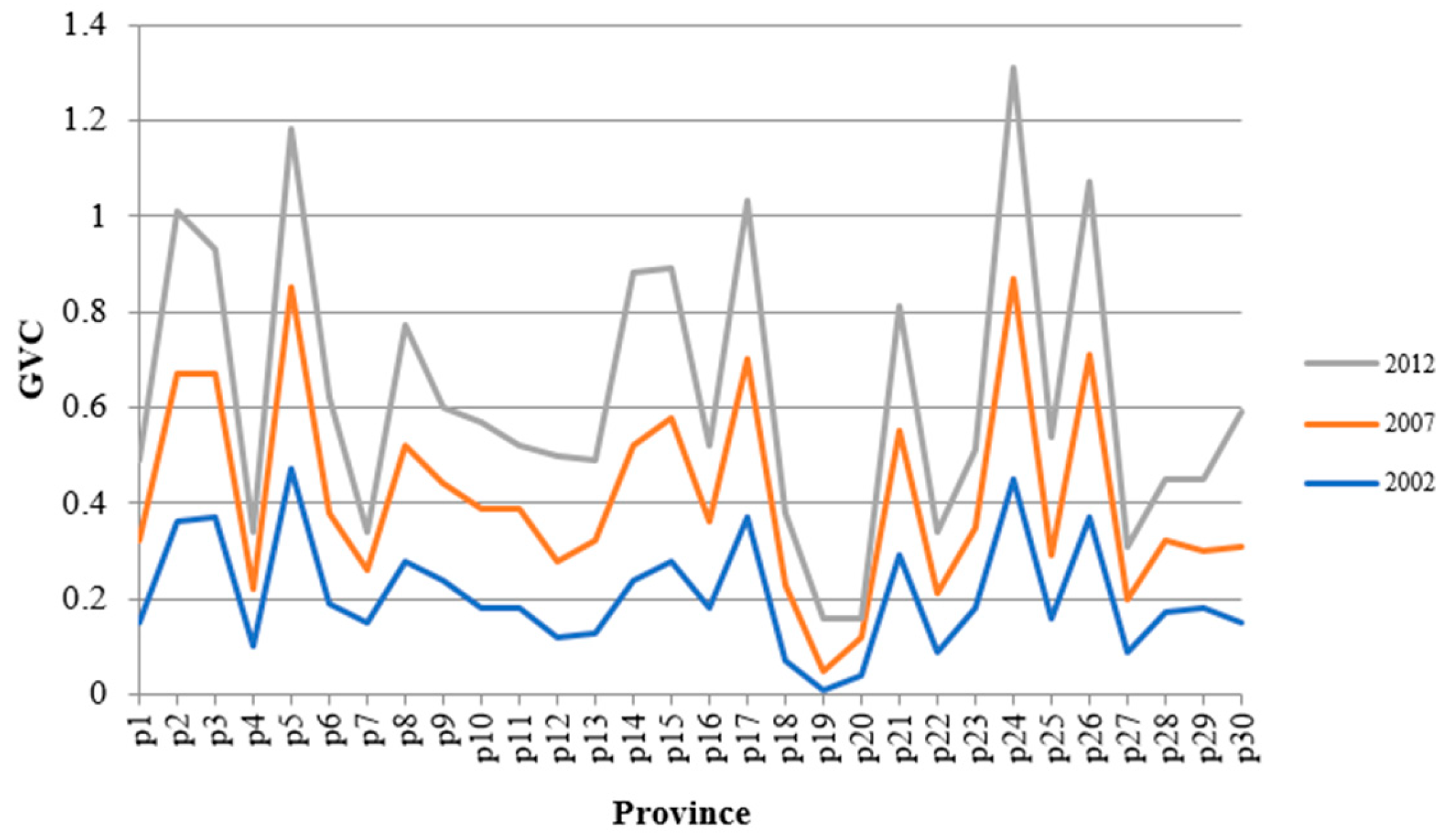 Sustainability 17 04234 g003
