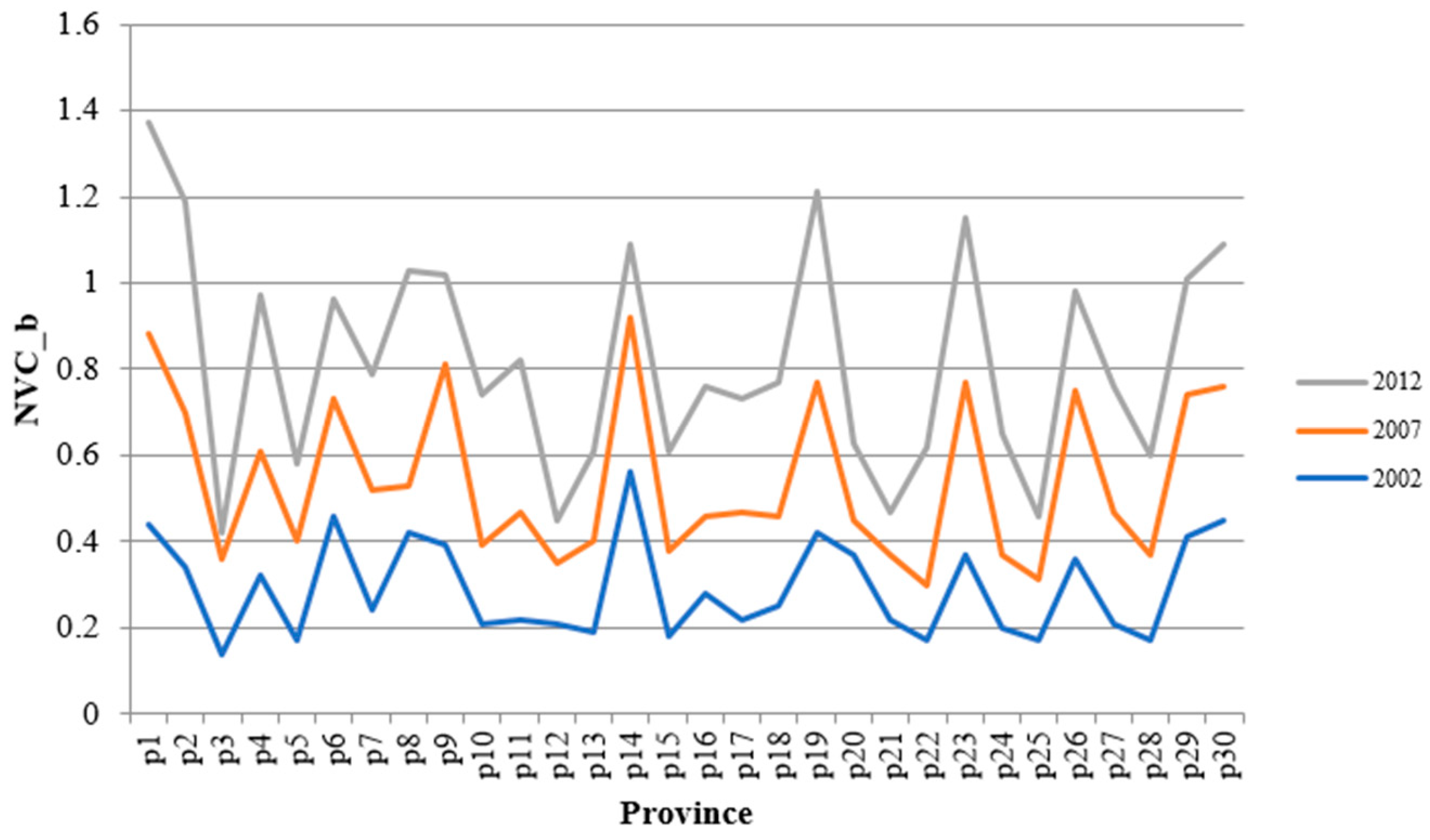 Sustainability 17 04234 g006