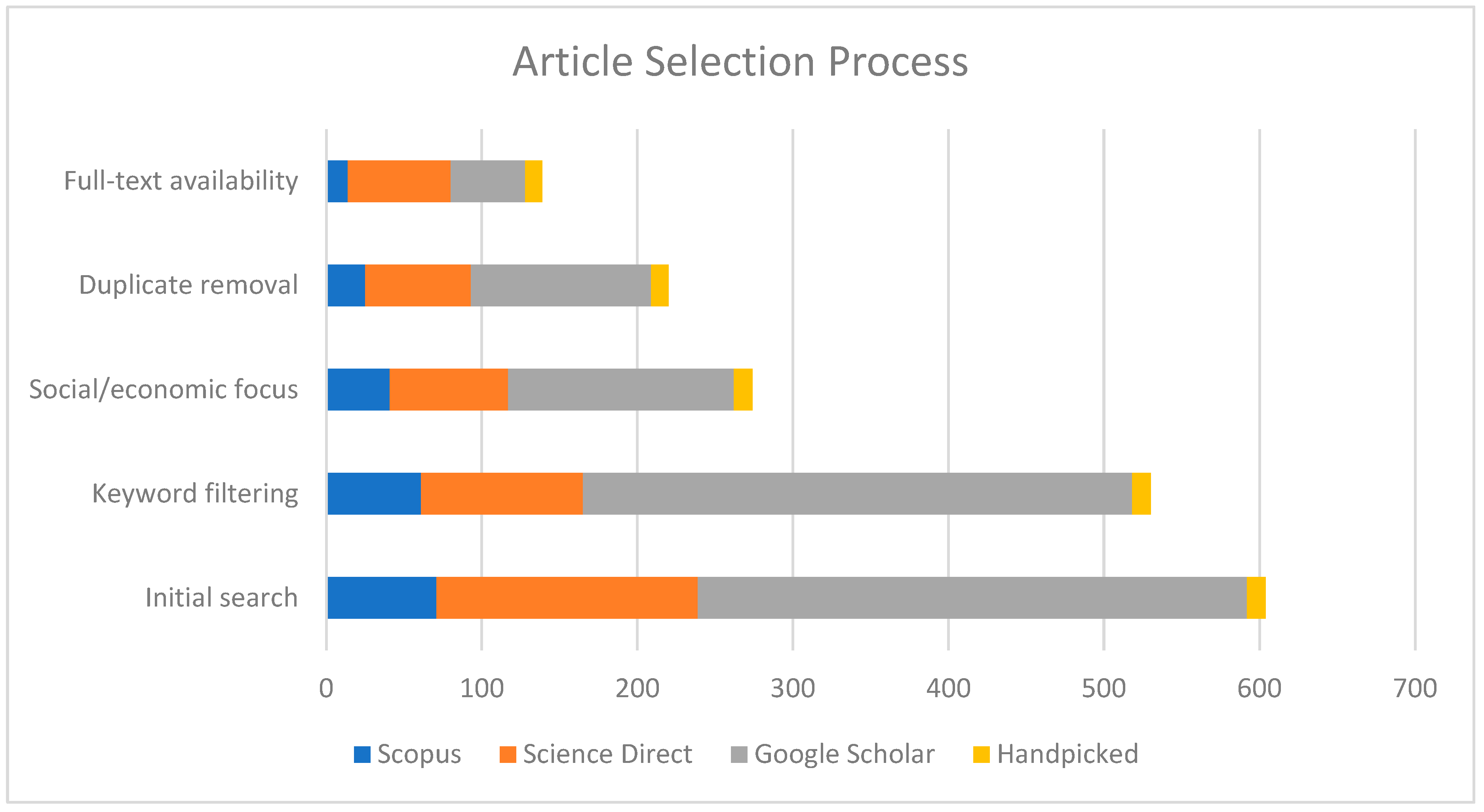 Sustainability 17 04236 g001