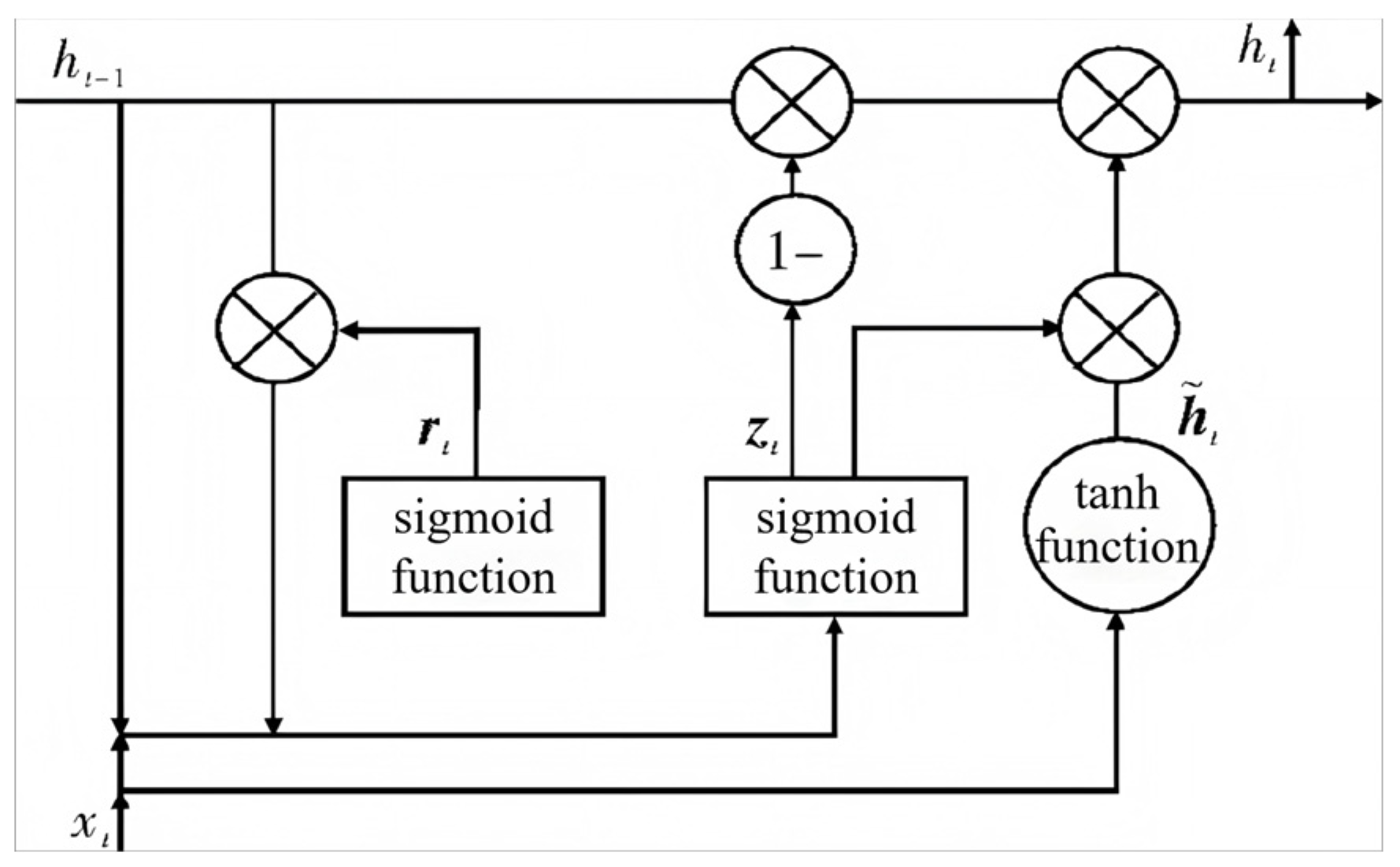 Sustainability 17 04237 g002