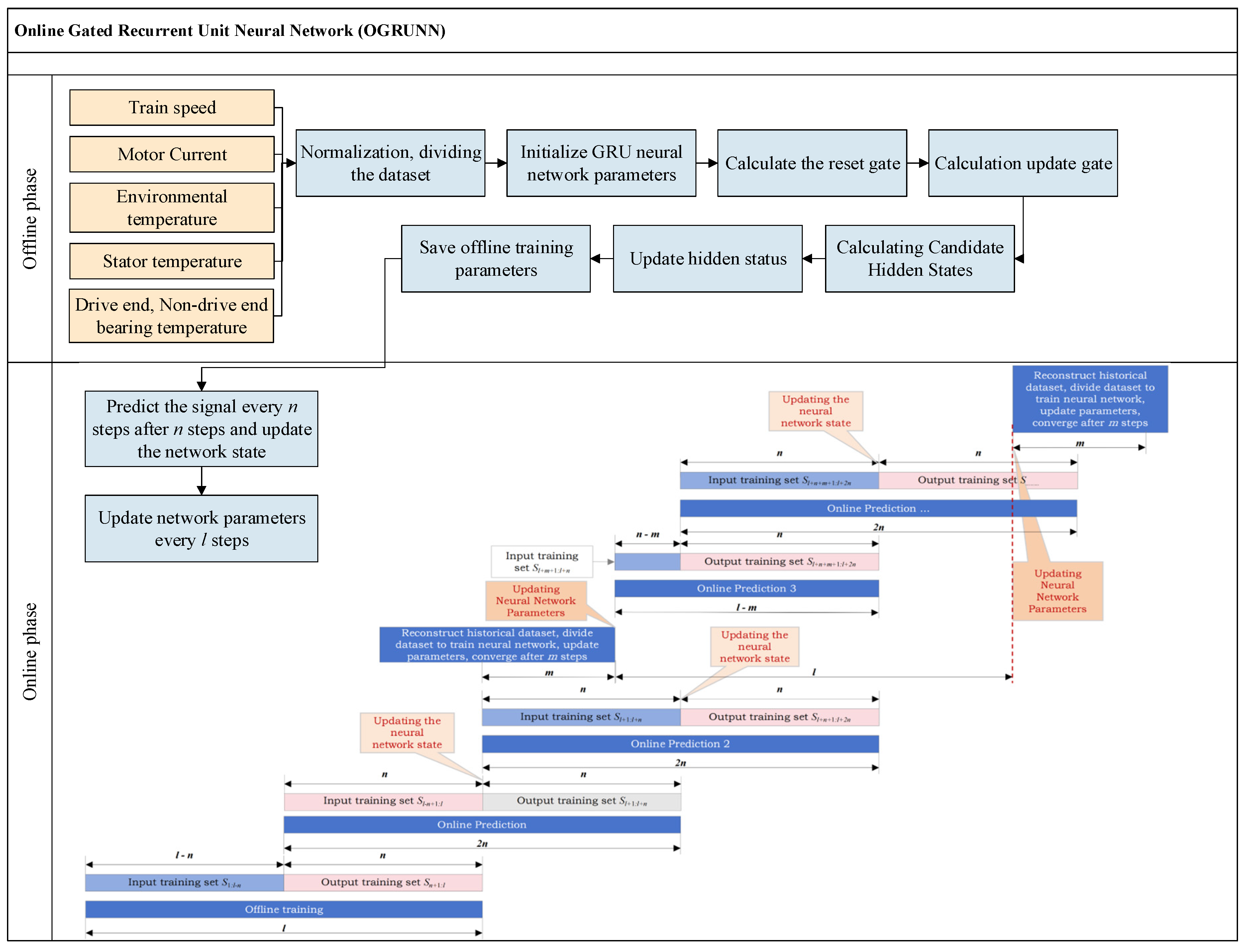 Sustainability 17 04237 g003