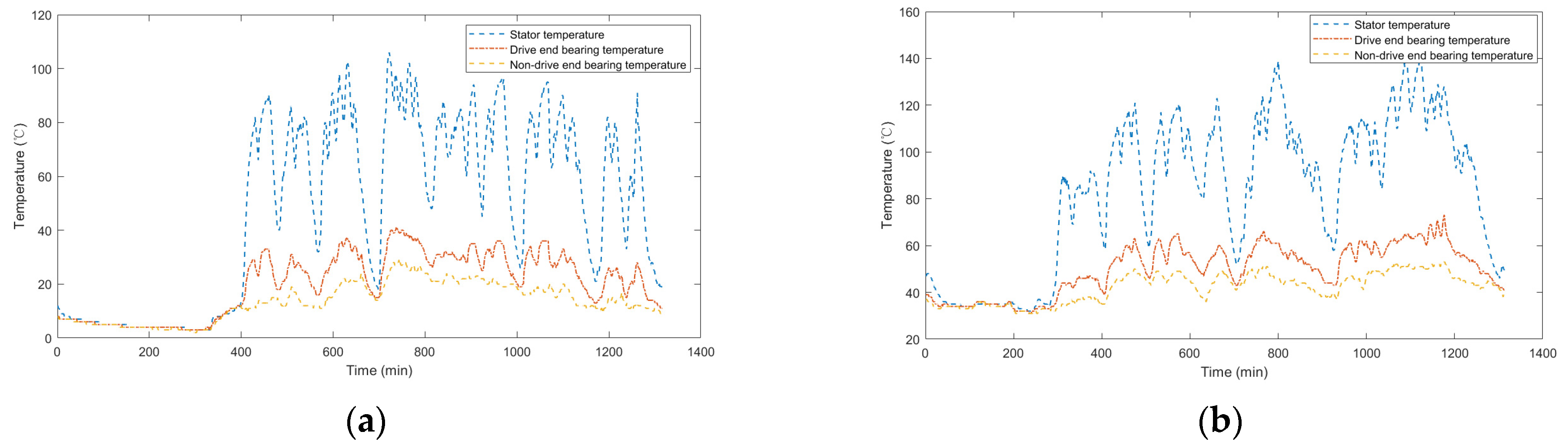 Sustainability 17 04237 g006