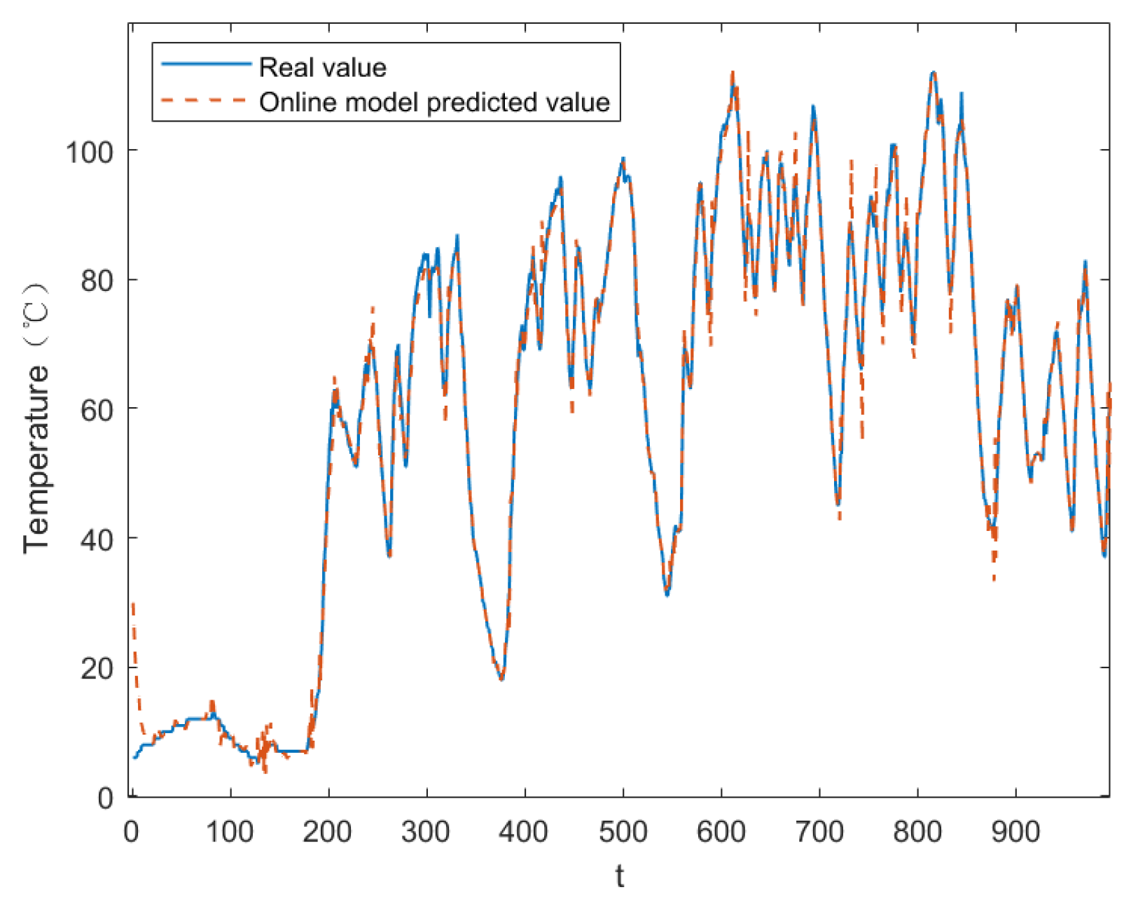 Sustainability 17 04237 g007