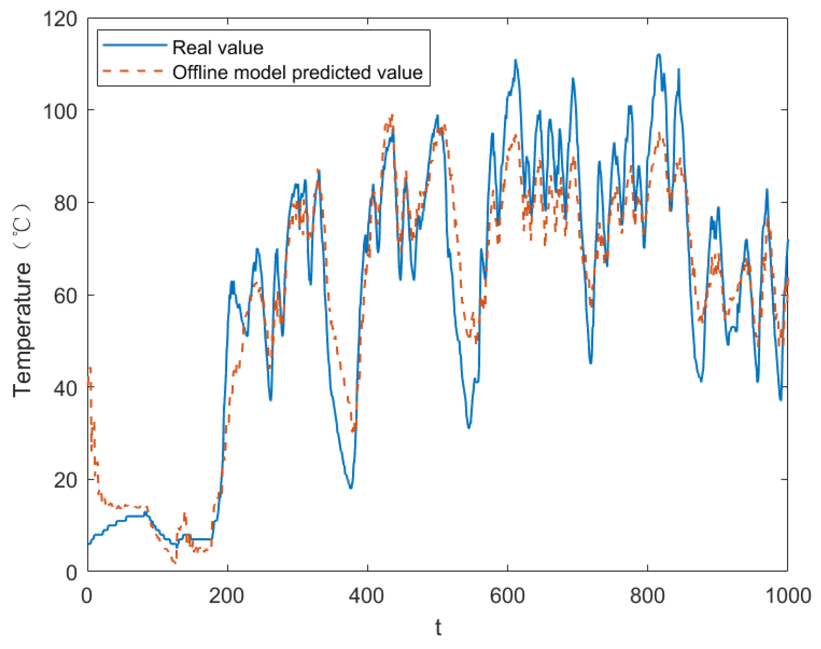 Sustainability 17 04237 g008