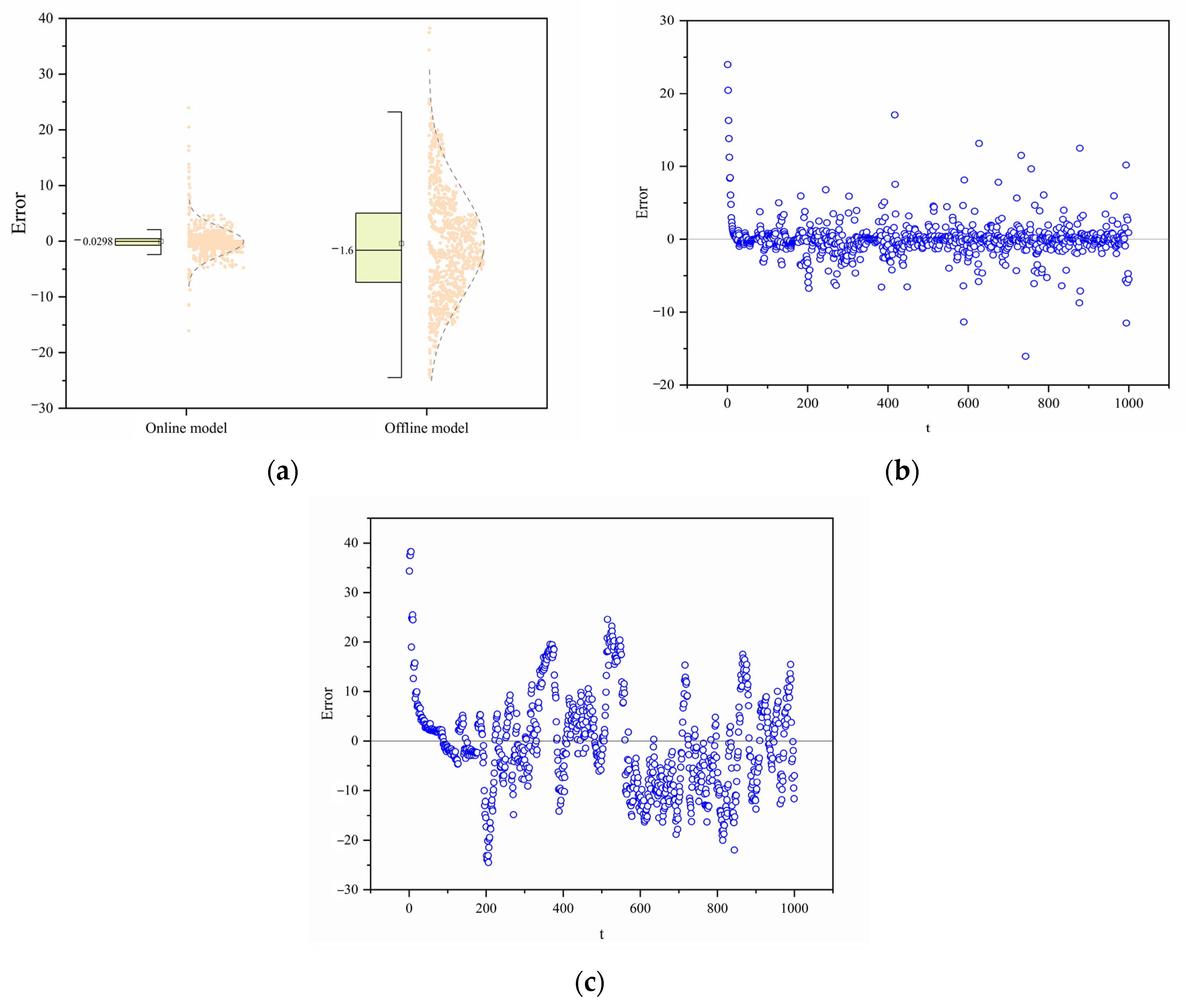 Sustainability 17 04237 g009