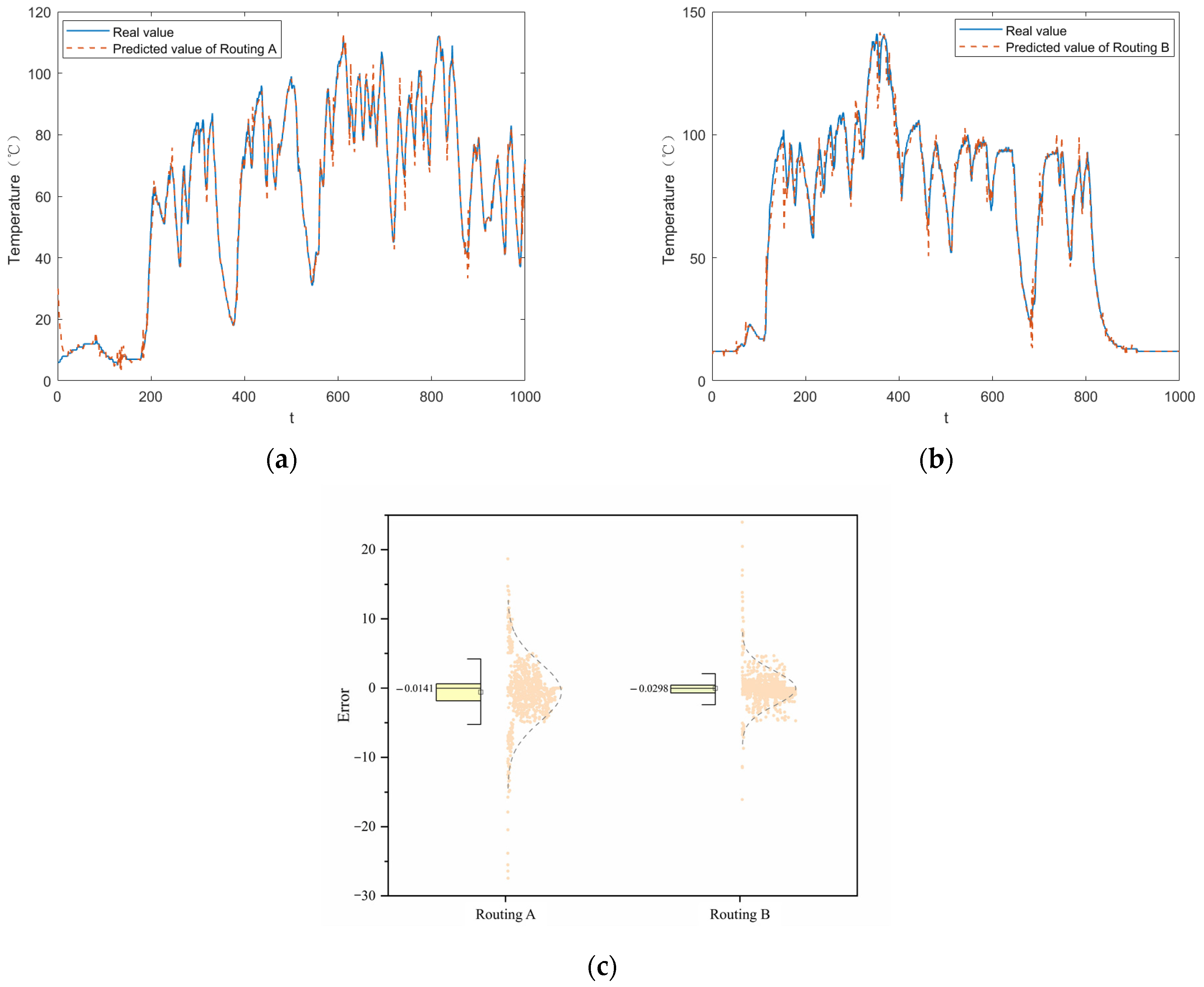 Sustainability 17 04237 g011
