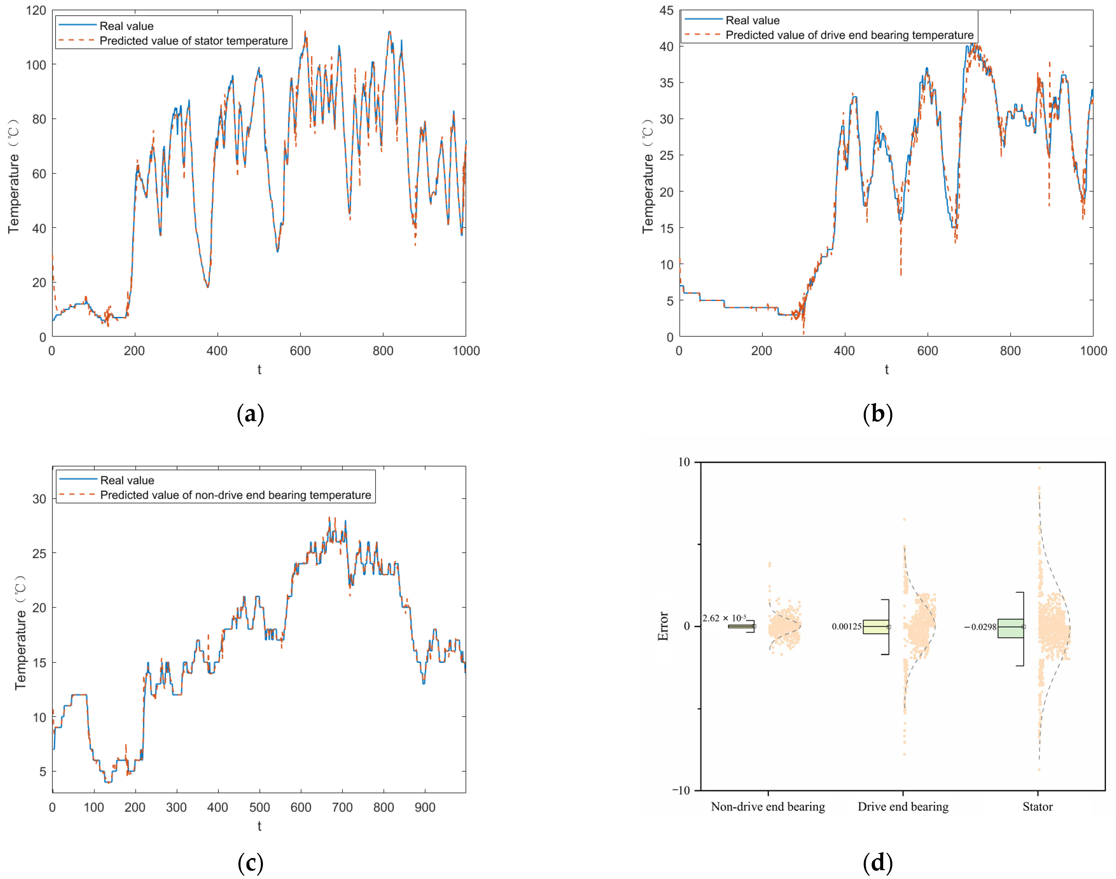 Sustainability 17 04237 g012