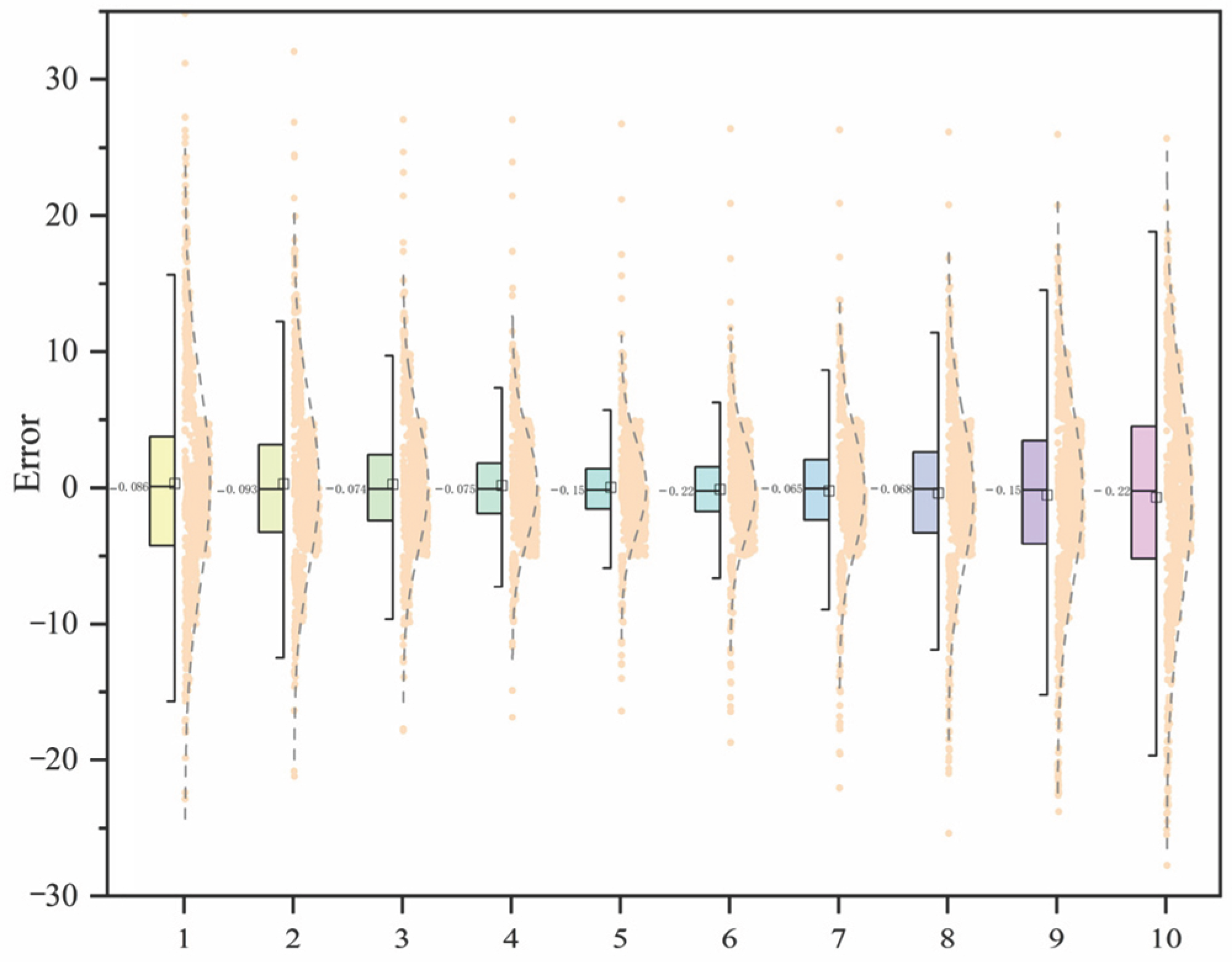 Sustainability 17 04237 g013