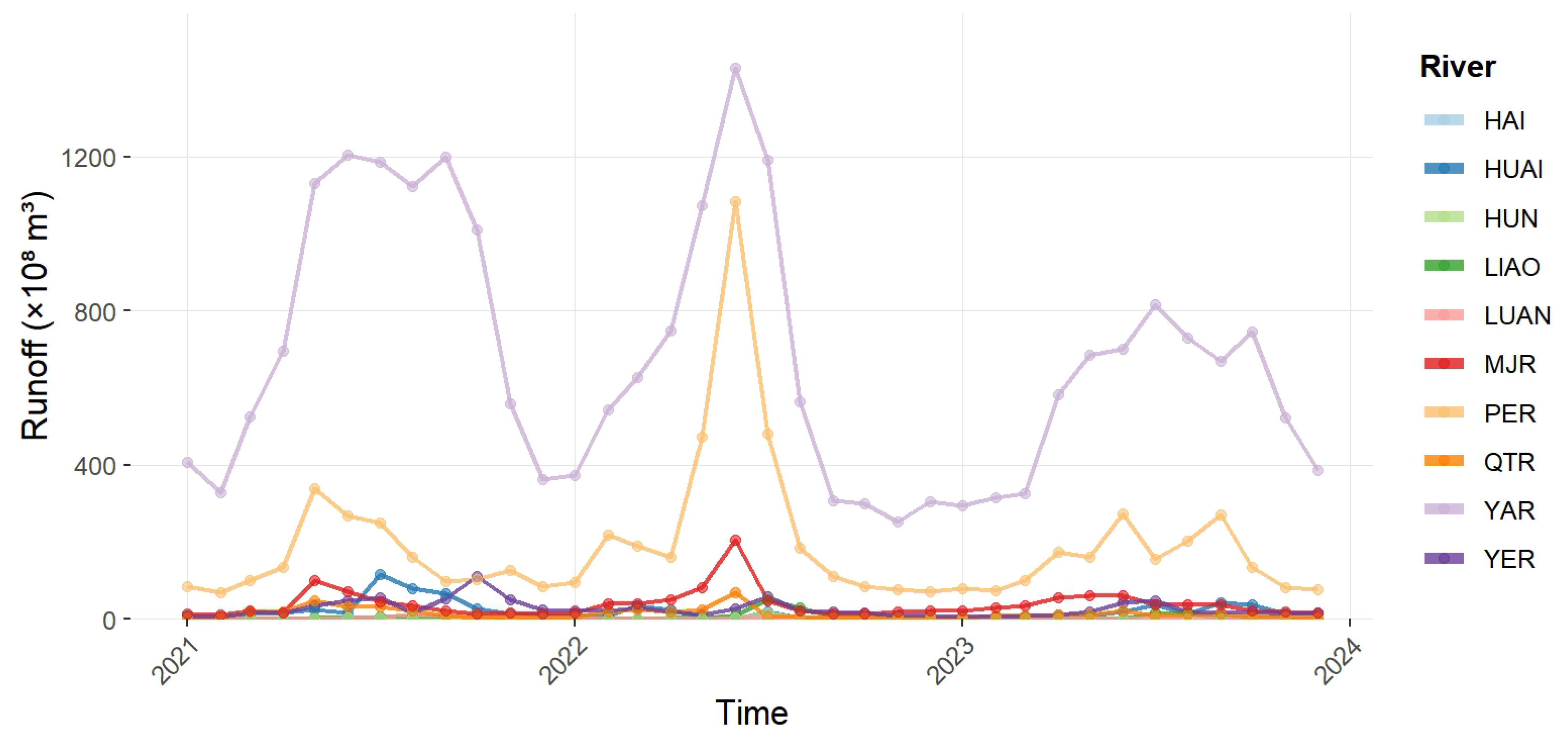 Sustainability 17 04239 g002