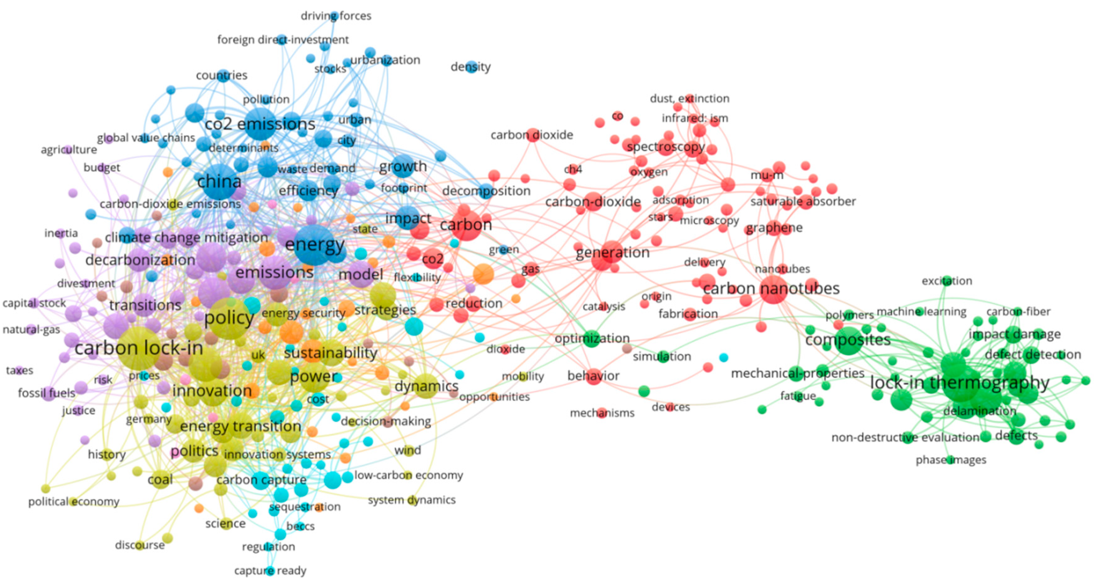 Sustainability 17 04241 g001