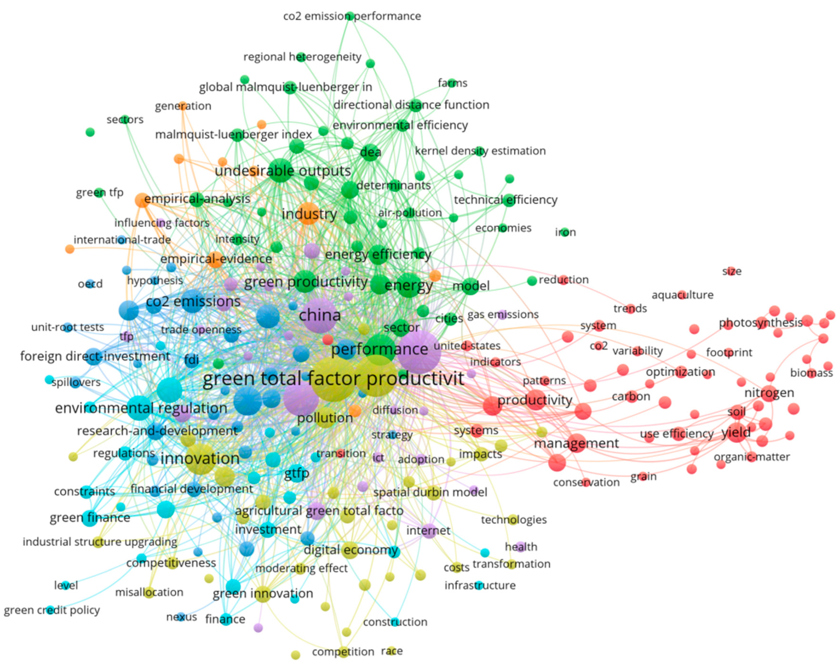 Sustainability 17 04241 g002