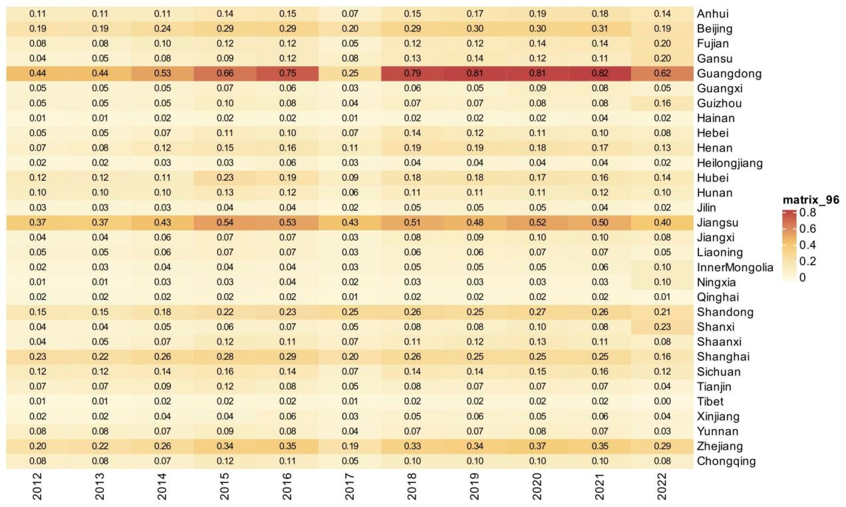 Sustainability 17 04241 g003