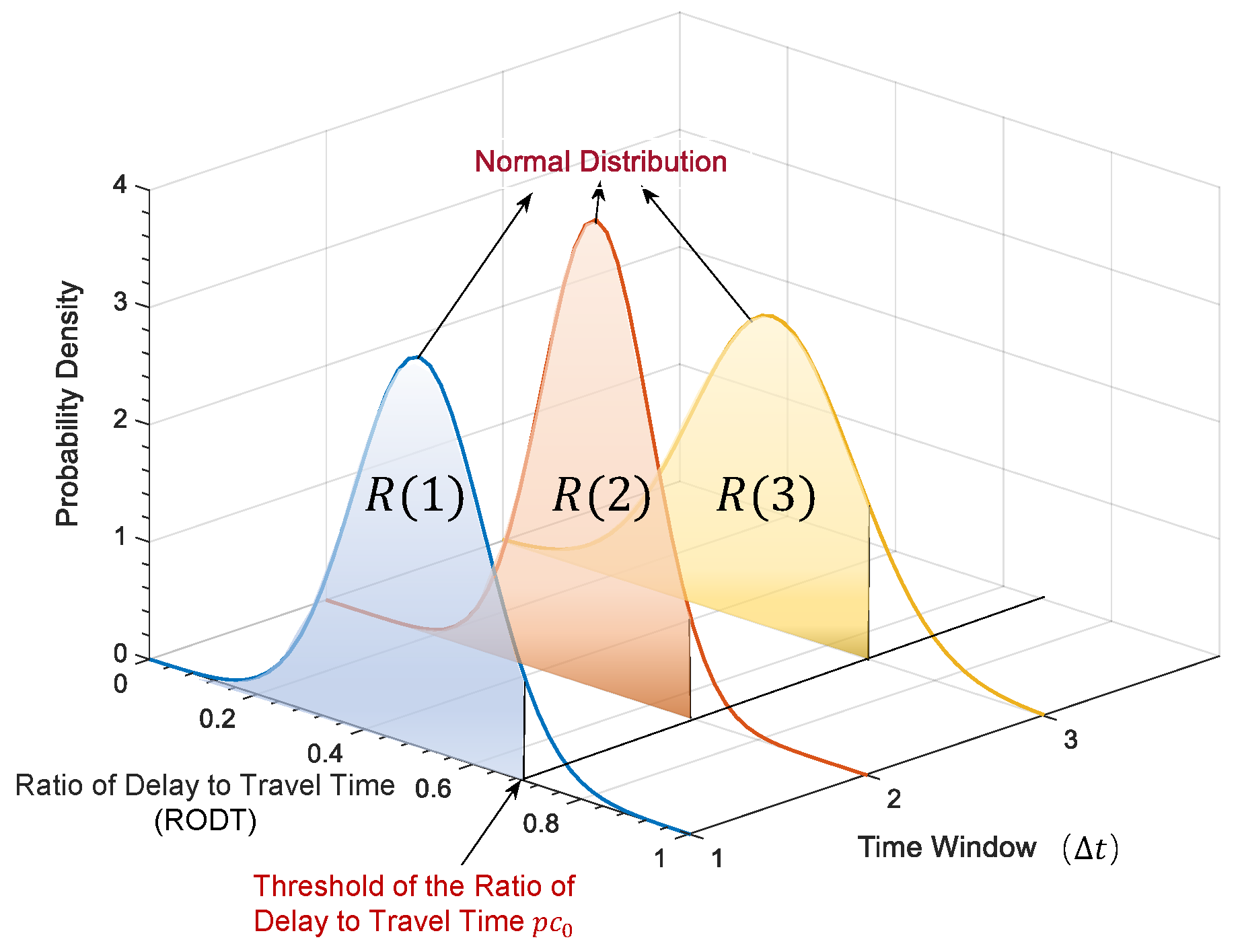 Sustainability 17 04244 g001