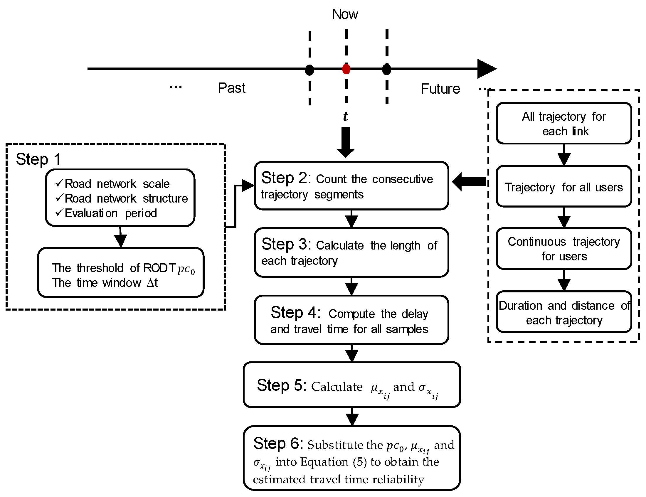 Sustainability 17 04244 g002