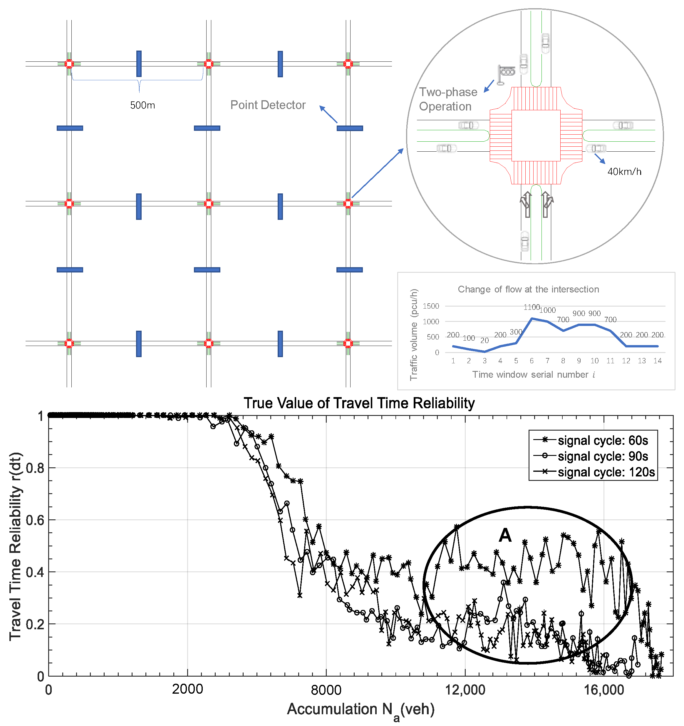 Sustainability 17 04244 g005