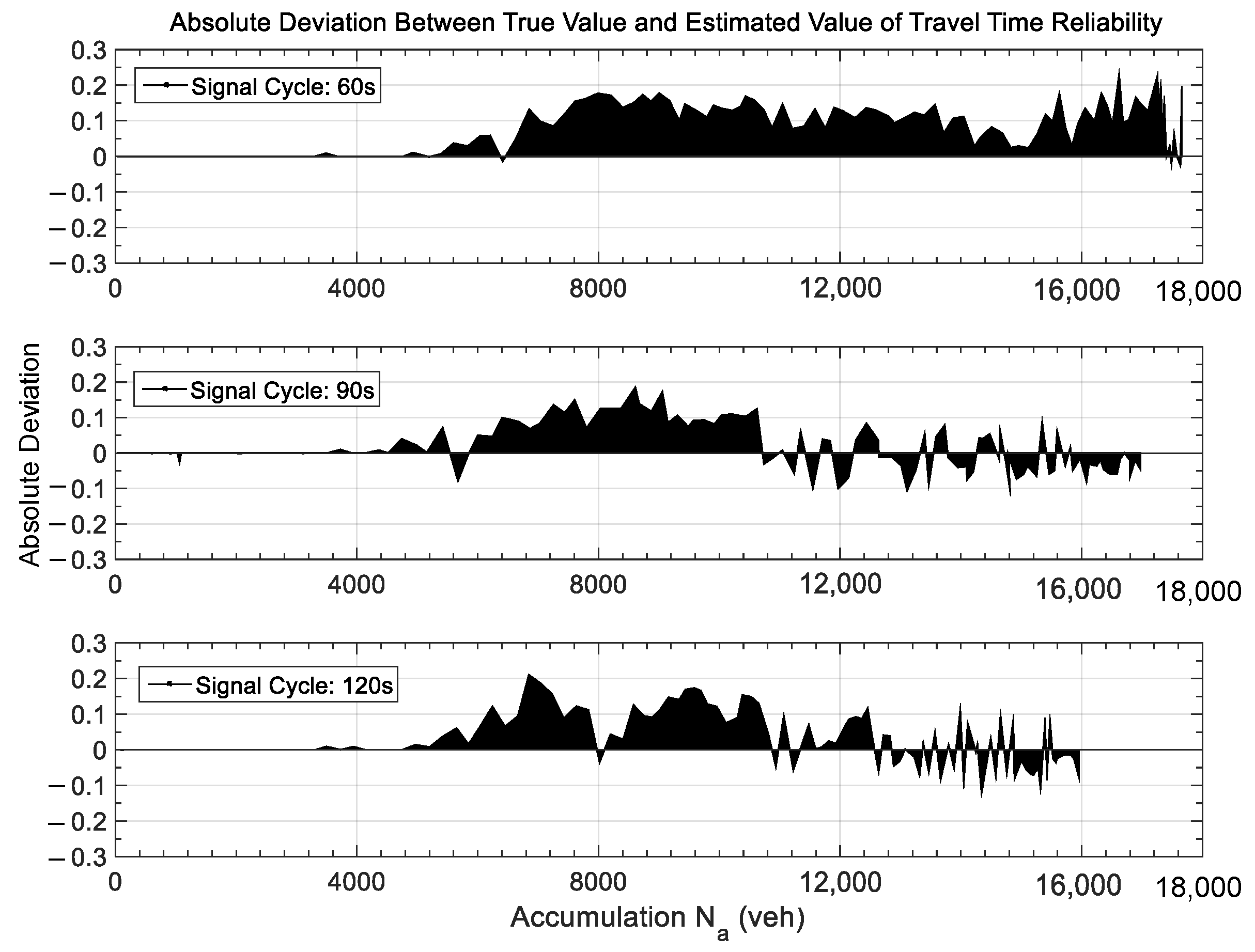 Sustainability 17 04244 g007