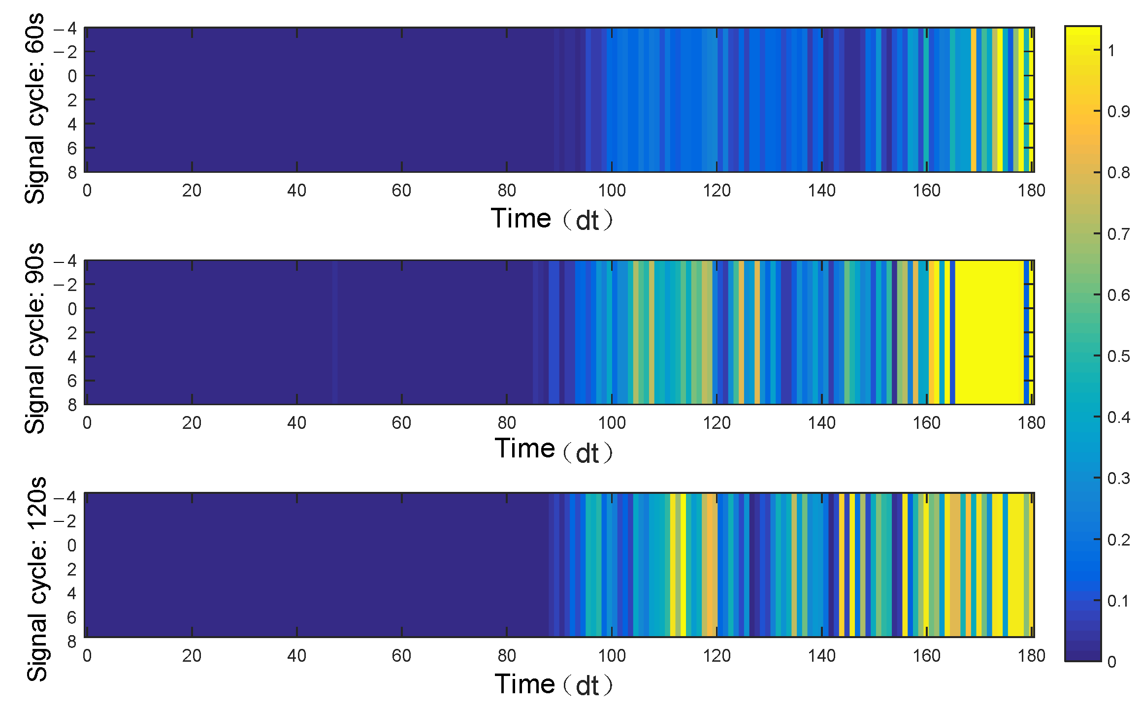 Sustainability 17 04244 g008