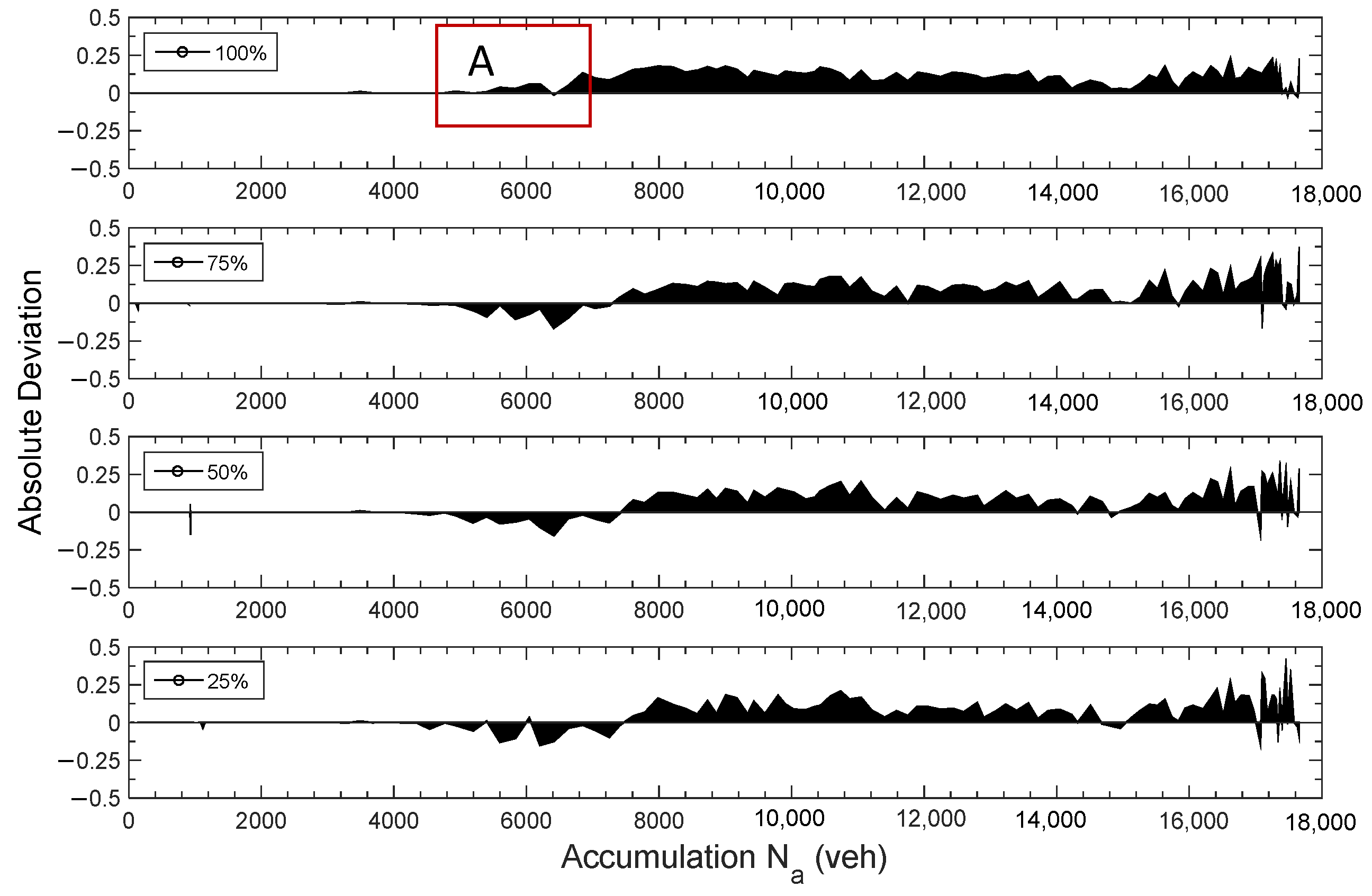 Sustainability 17 04244 g009