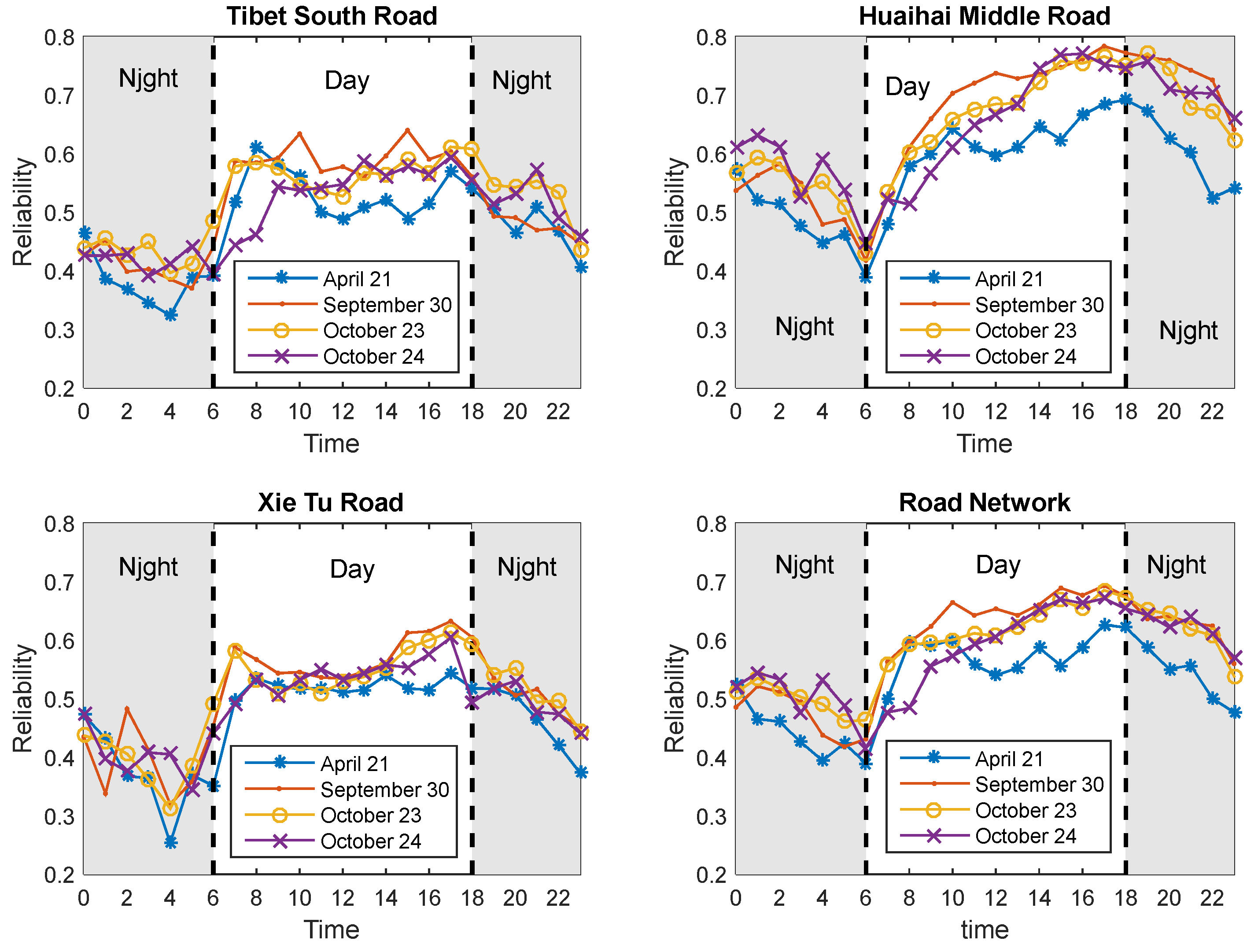 Sustainability 17 04244 g011