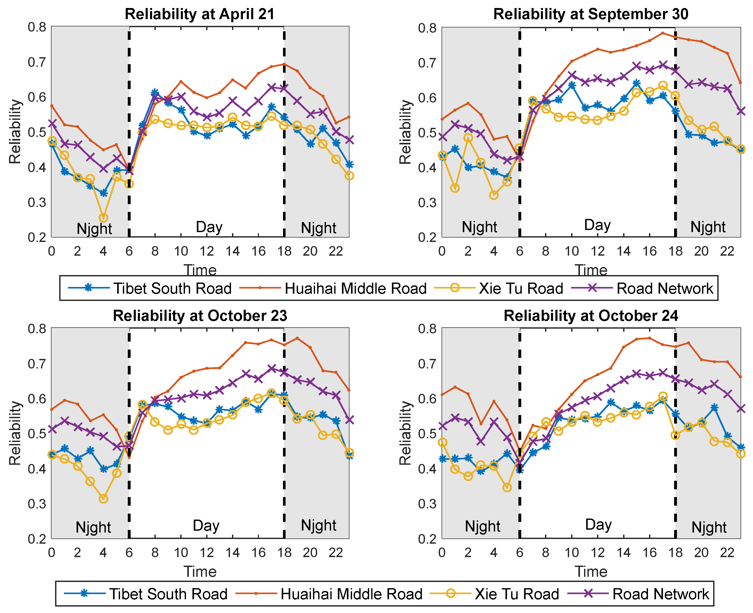 Sustainability 17 04244 g012