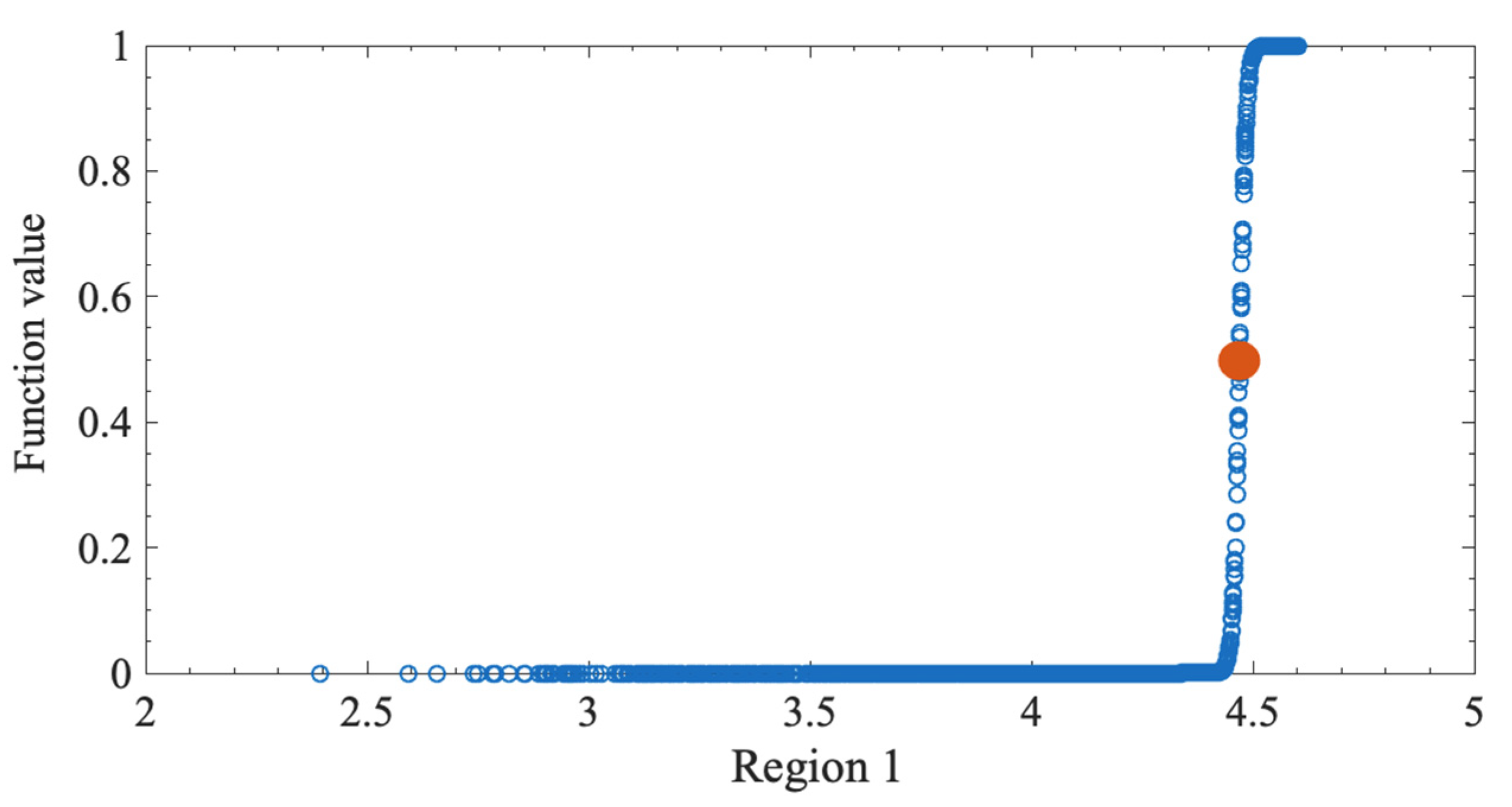 Sustainability 17 04248 g001