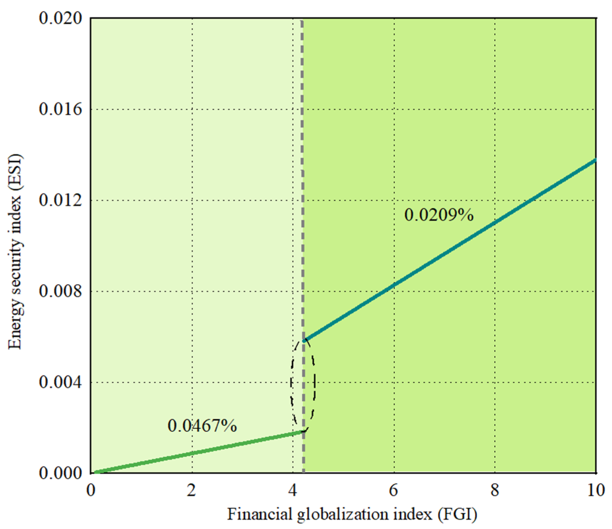 Sustainability 17 04248 g002