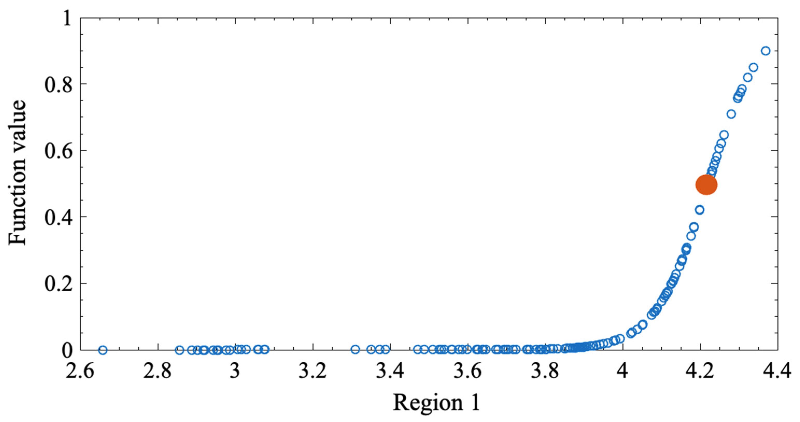 Sustainability 17 04248 g005