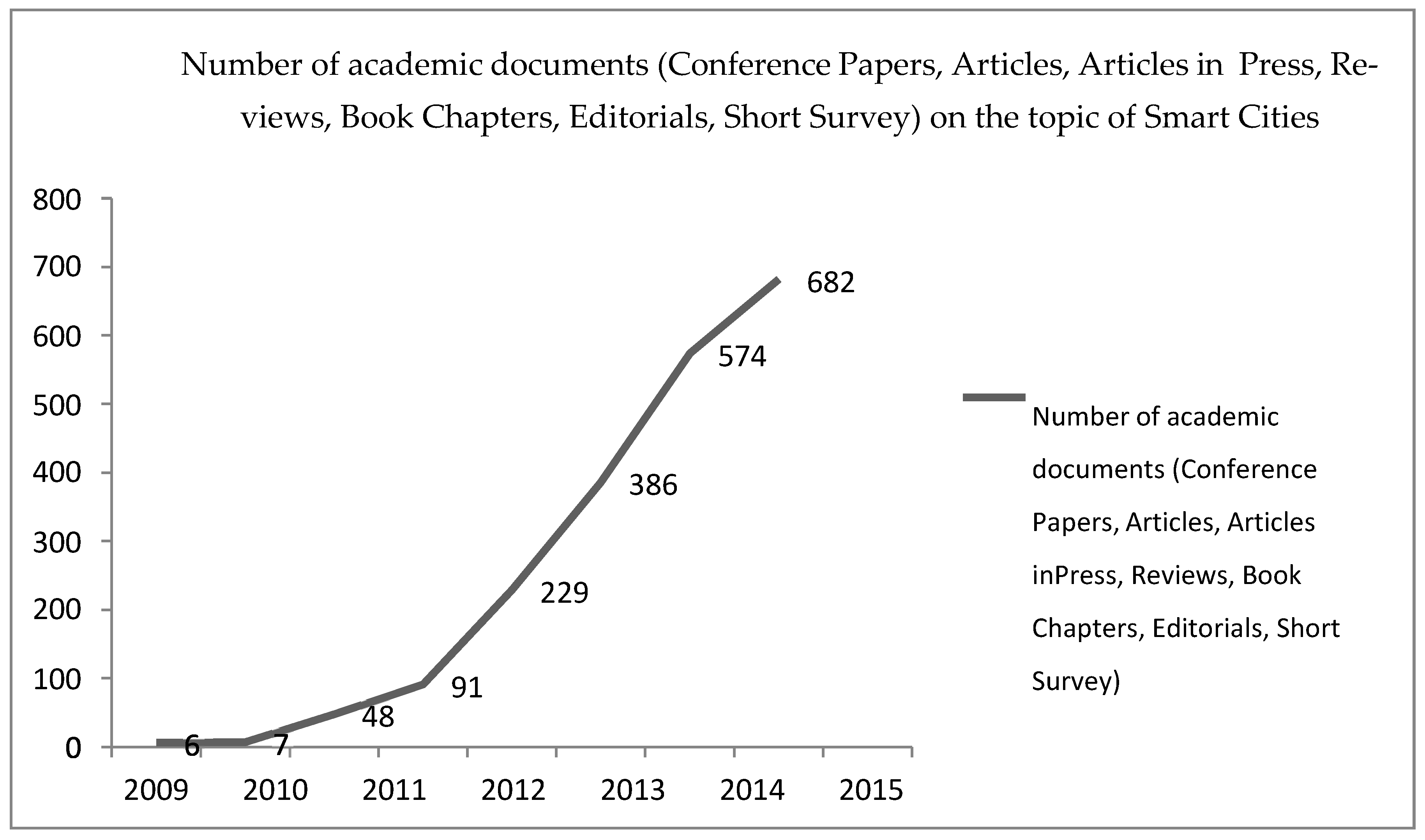 Sustainability 17 04251 g004