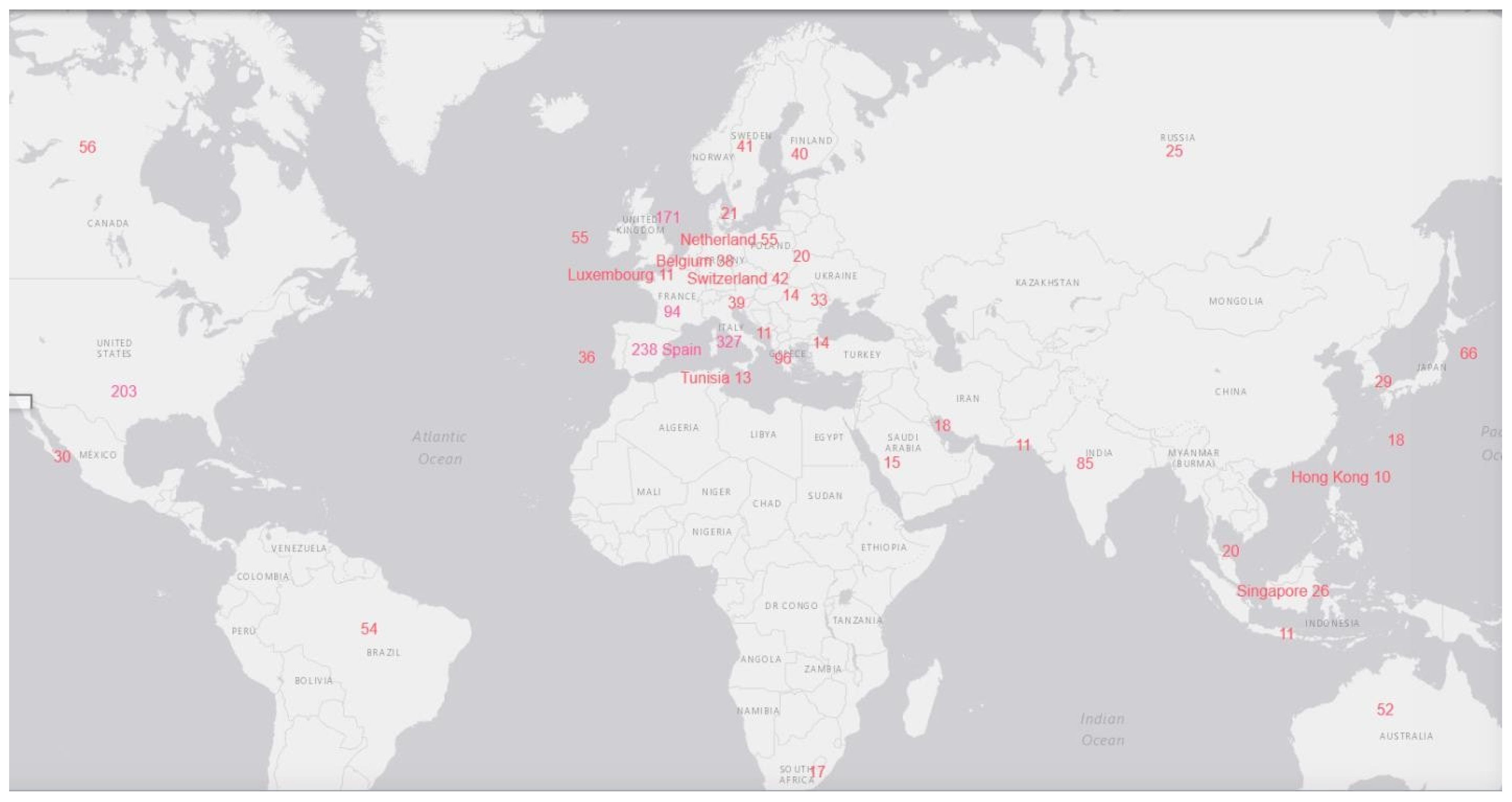 Sustainability 17 04251 g005