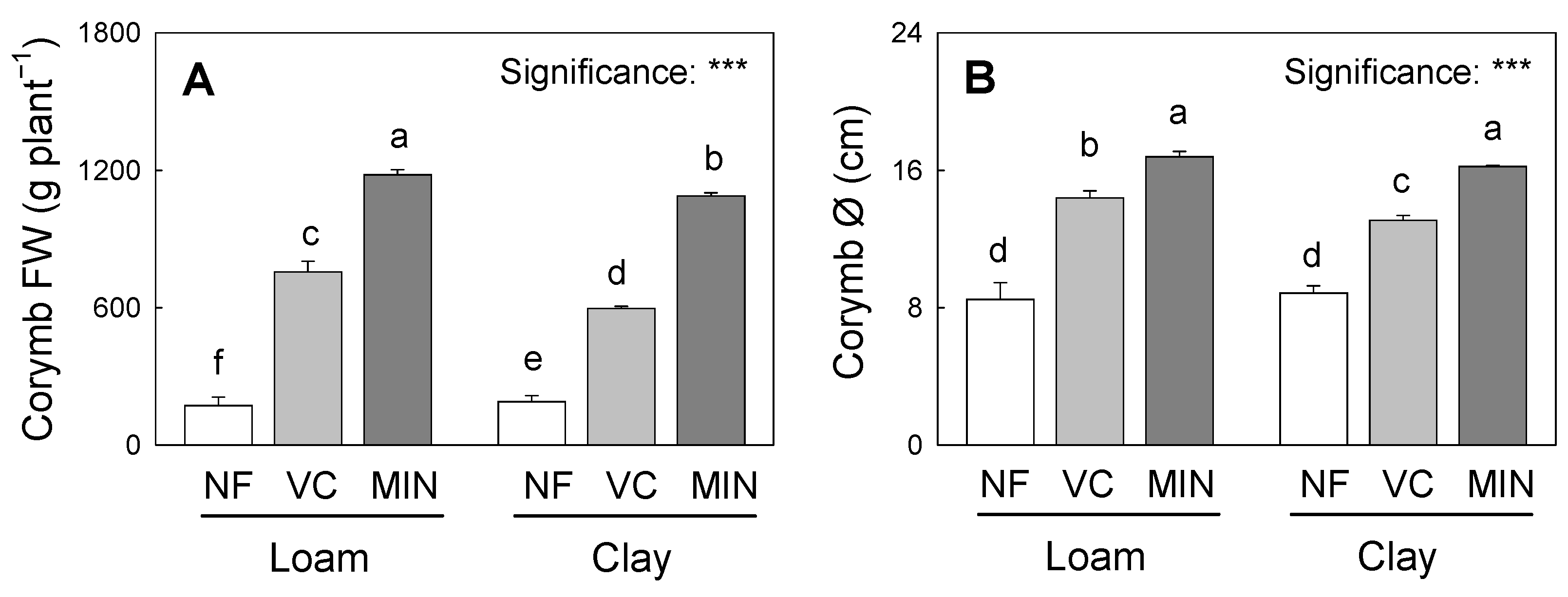 Sustainability 17 04253 g003