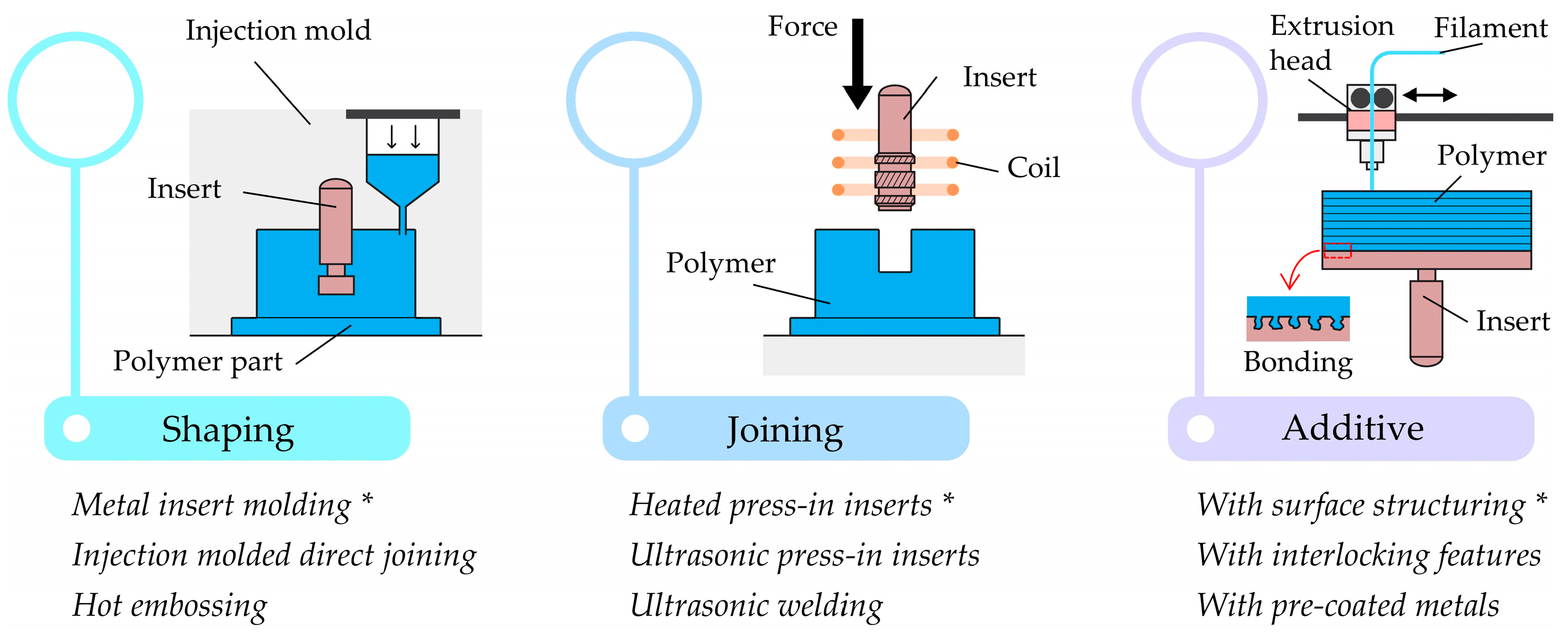 Sustainability 17 04254 g001