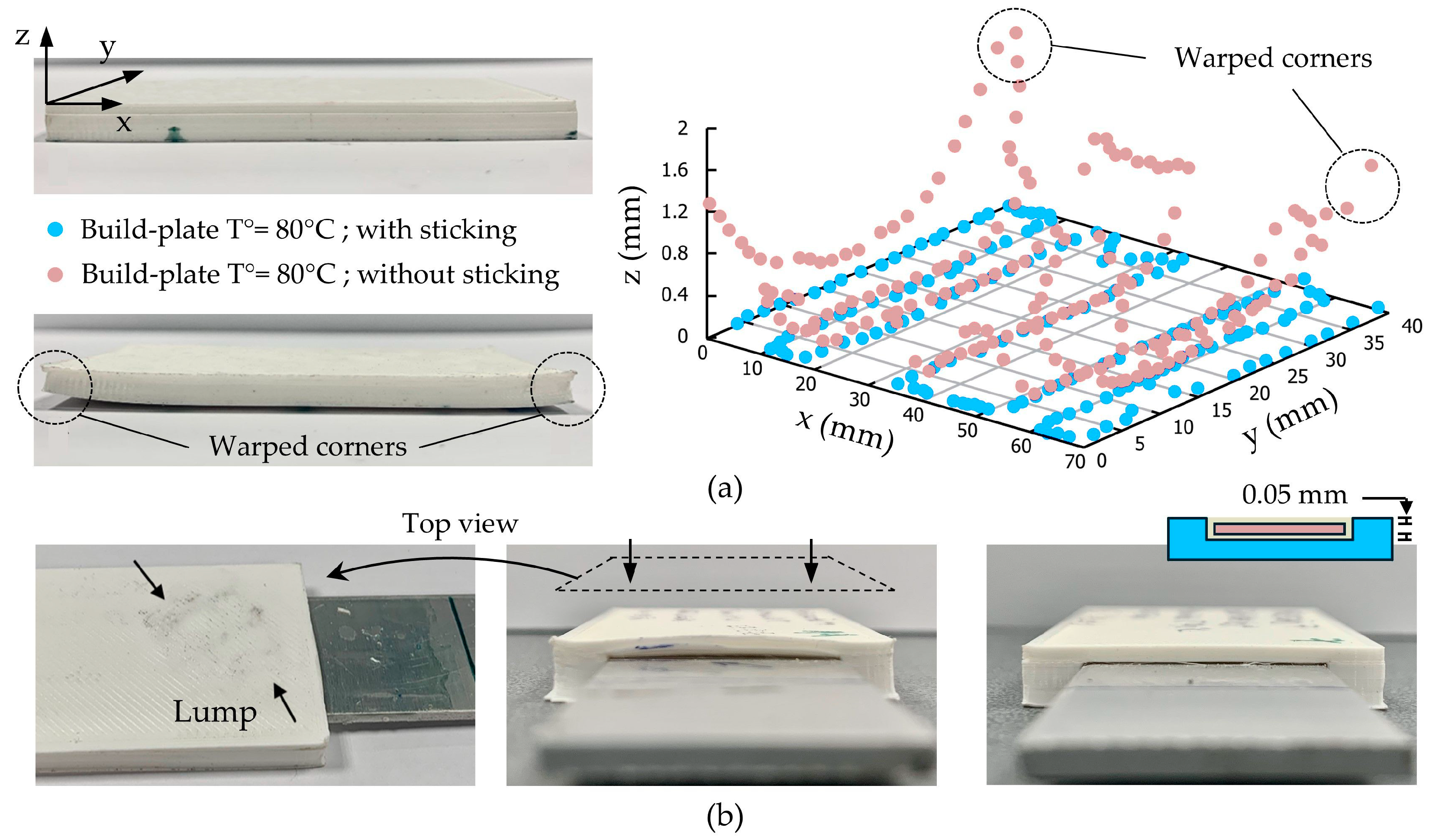 Sustainability 17 04254 g005