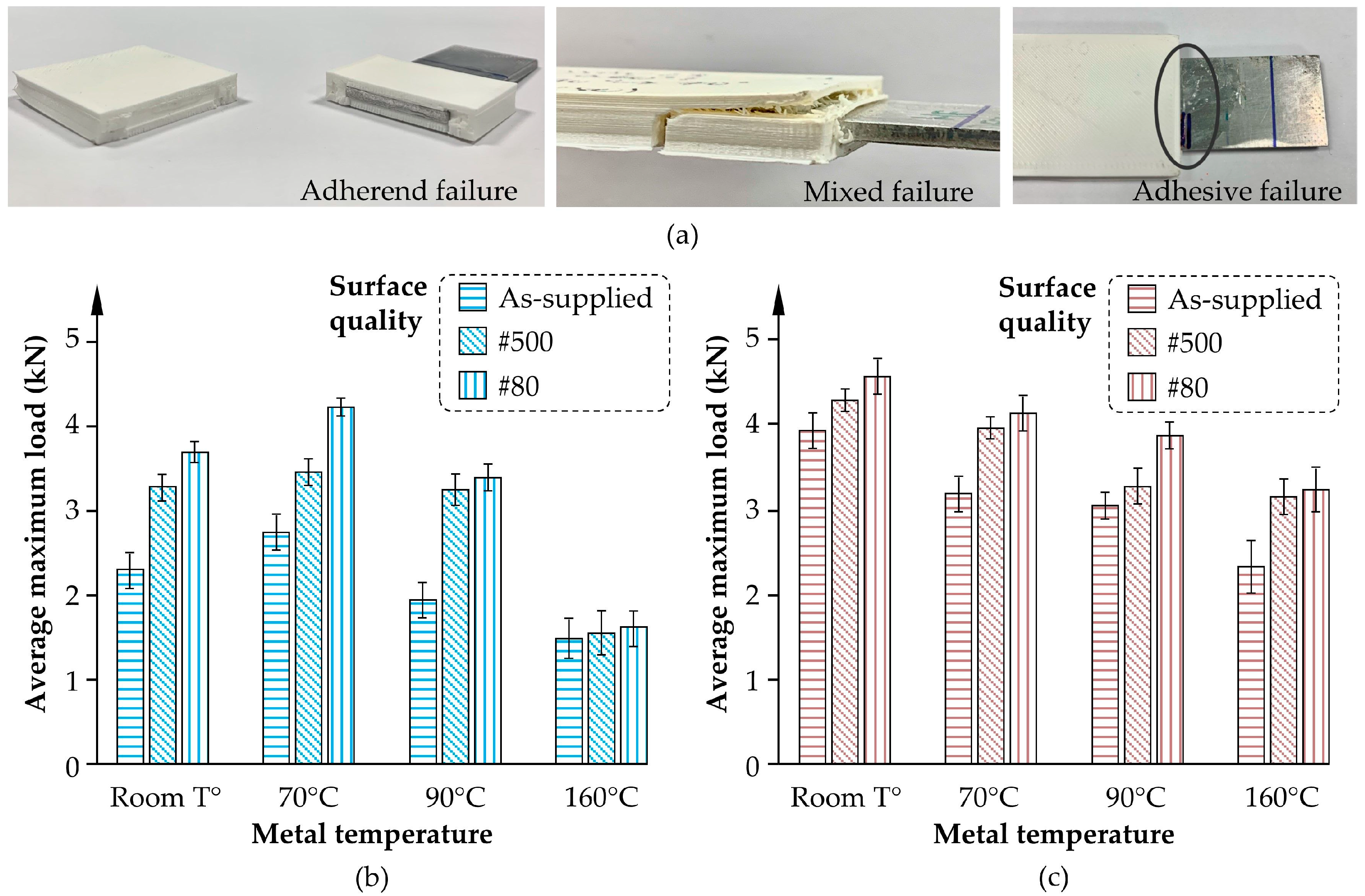 Sustainability 17 04254 g006