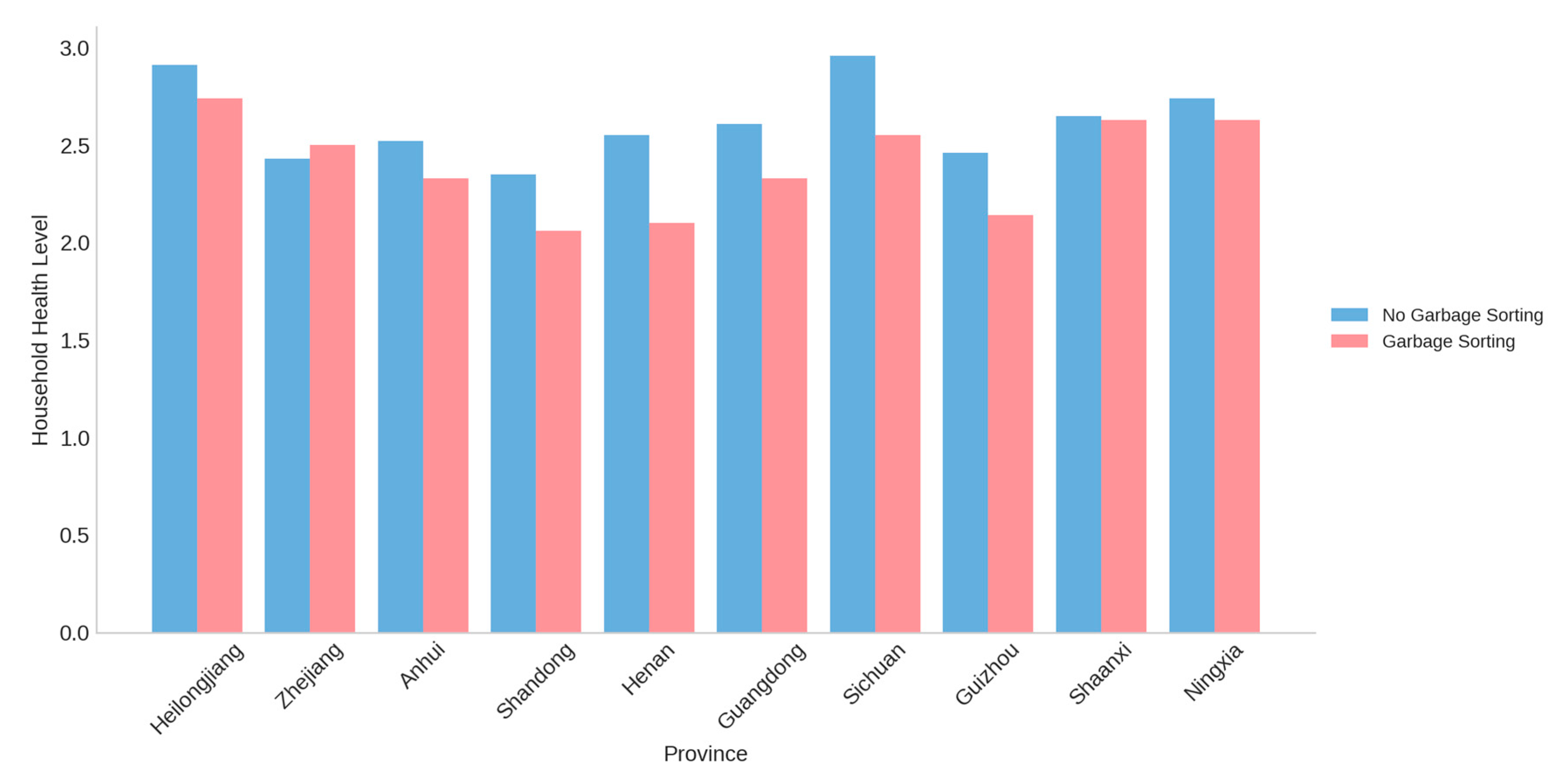 Sustainability 17 04255 g002