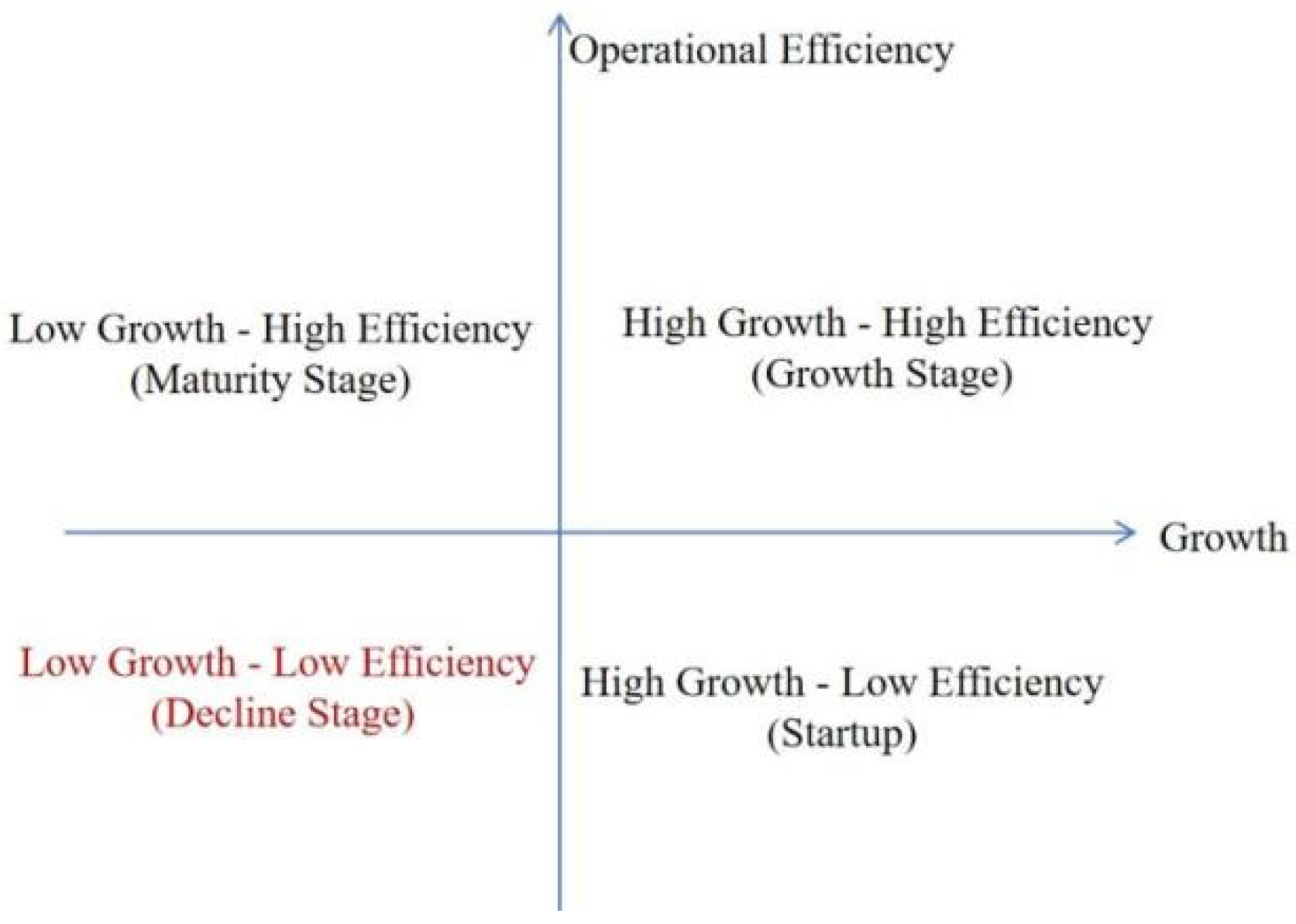 Sustainability 17 04256 g003