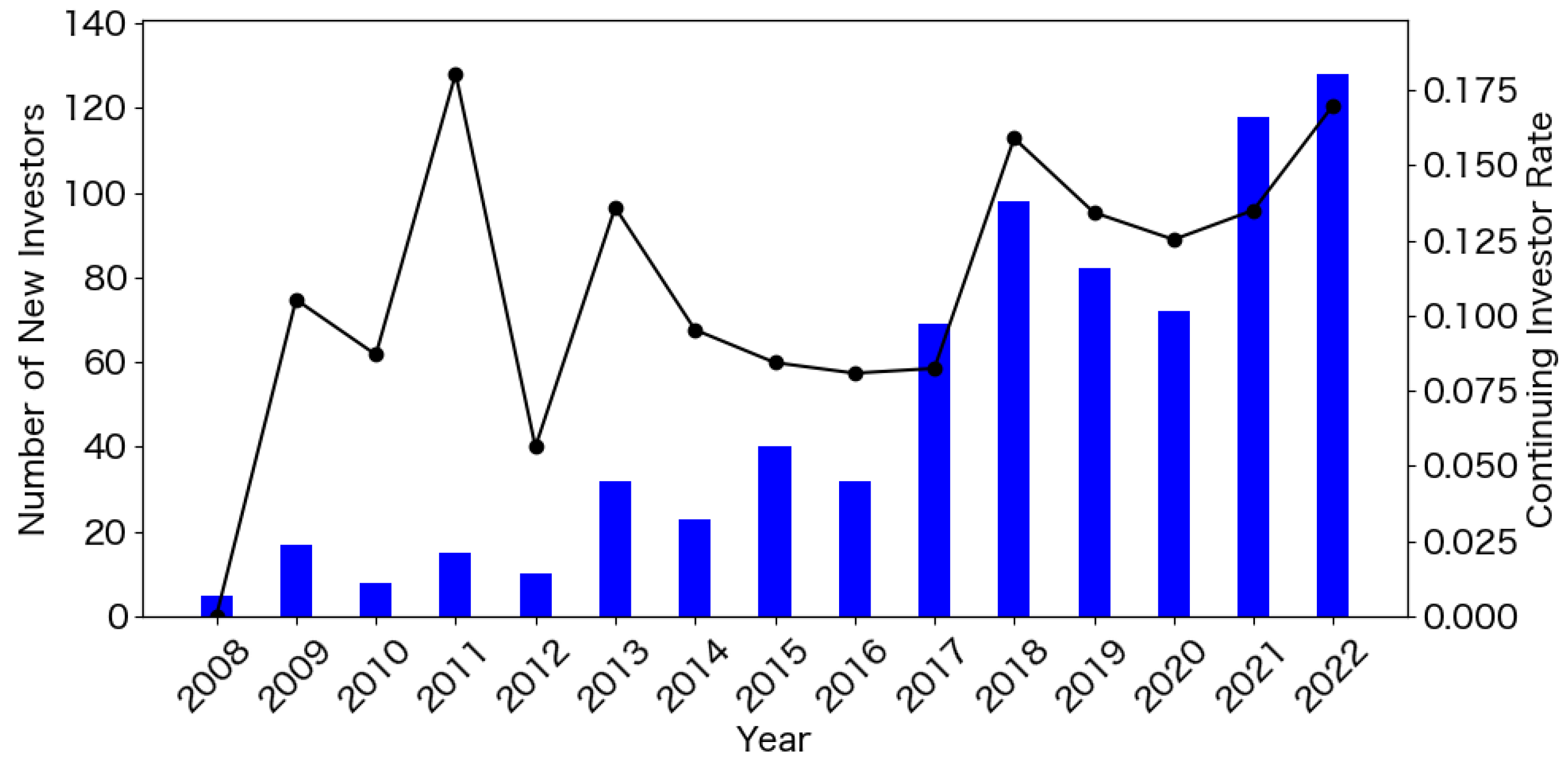 Sustainability 17 04258 g002