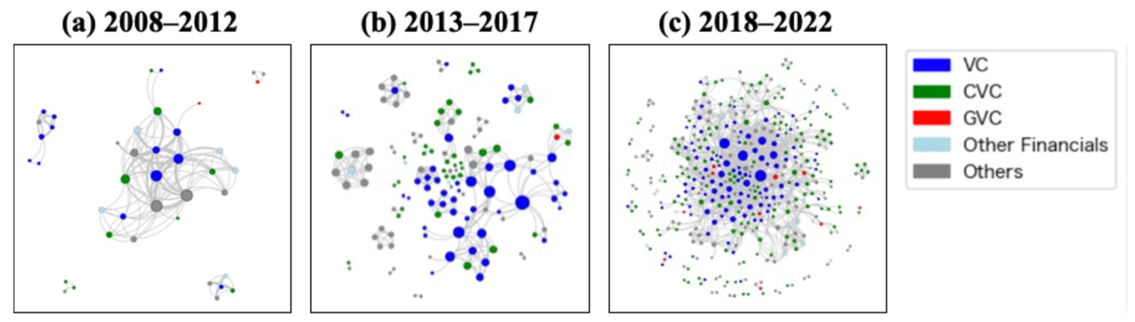 Sustainability 17 04258 g005