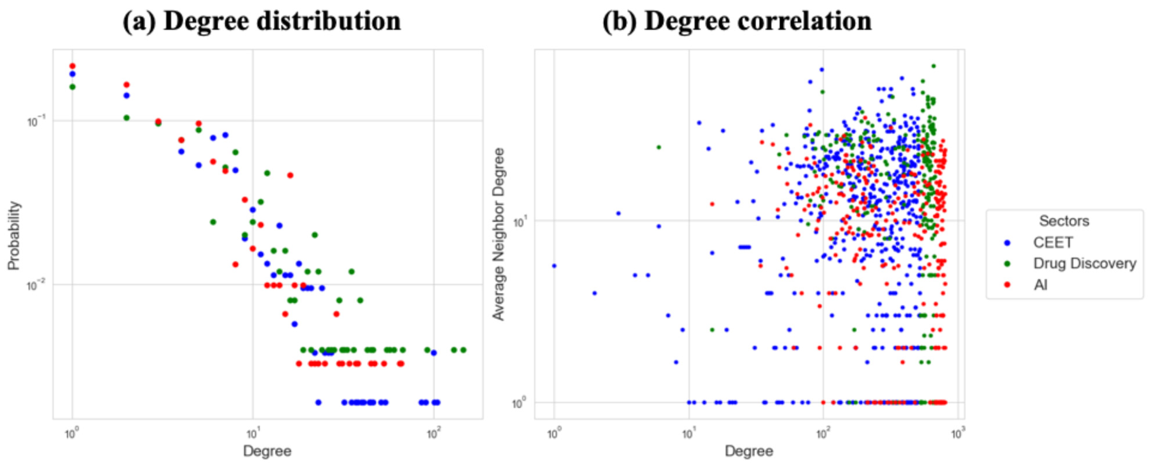 Sustainability 17 04258 g006