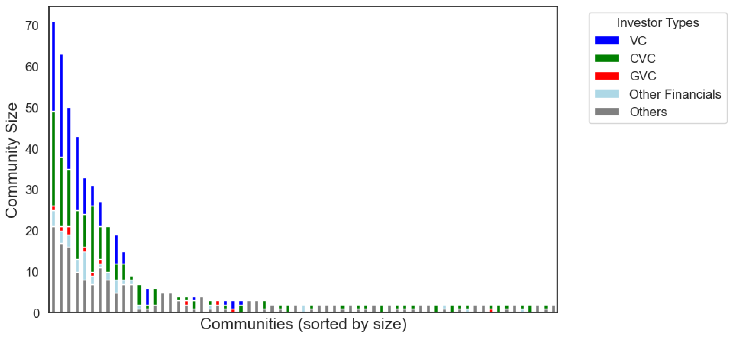 Sustainability 17 04258 g008