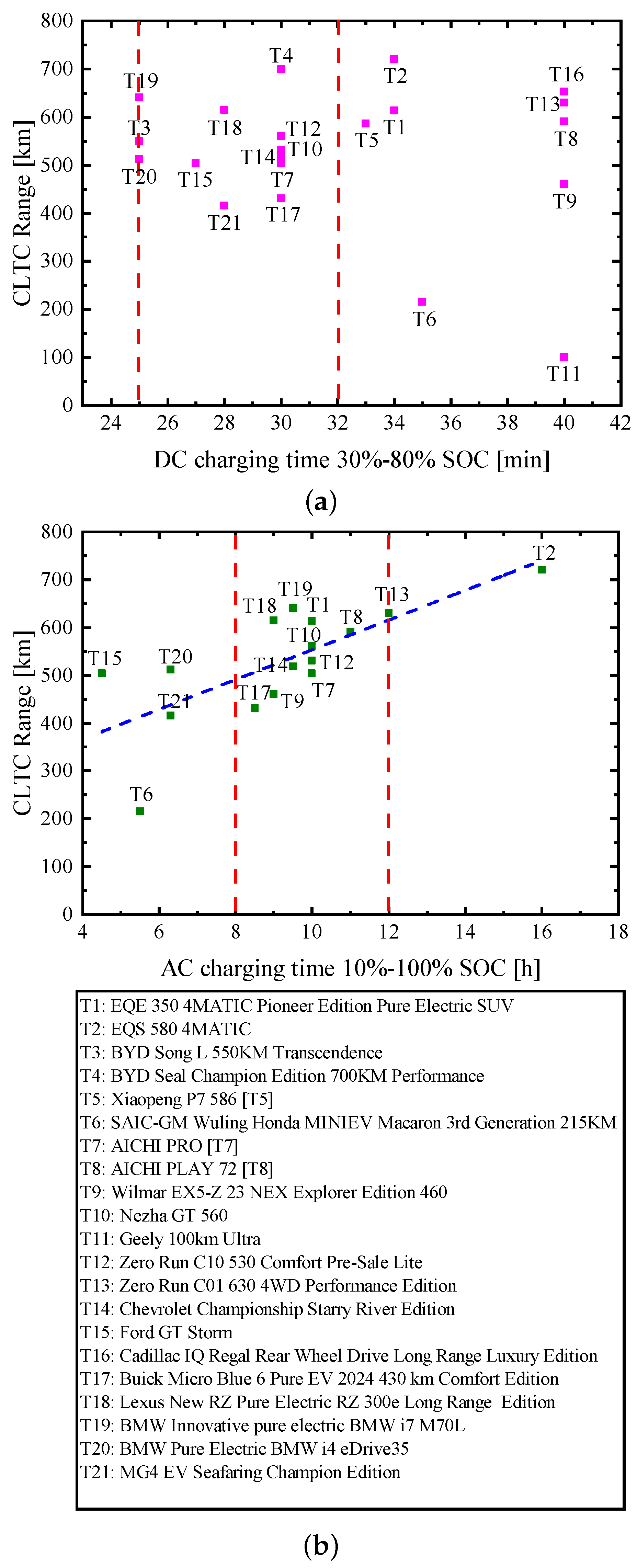 Sustainability 17 04259 g002