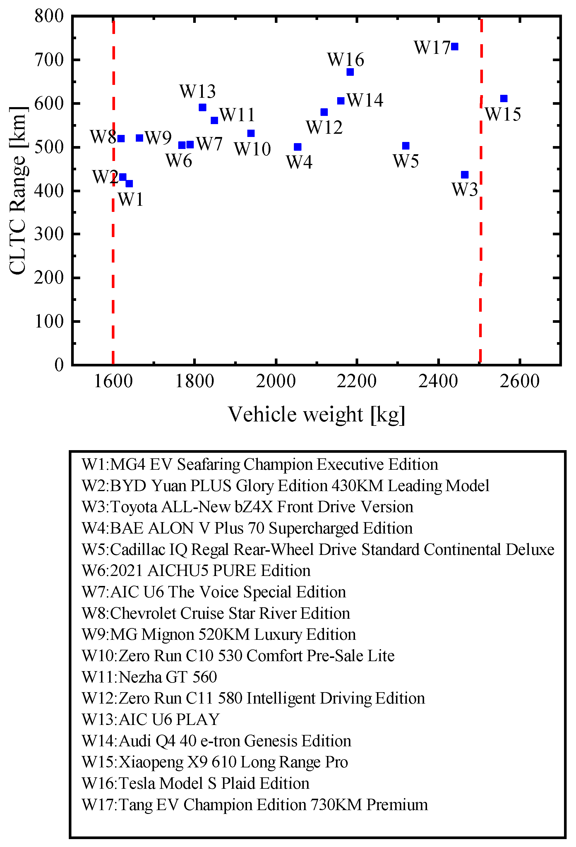 Sustainability 17 04259 g003
