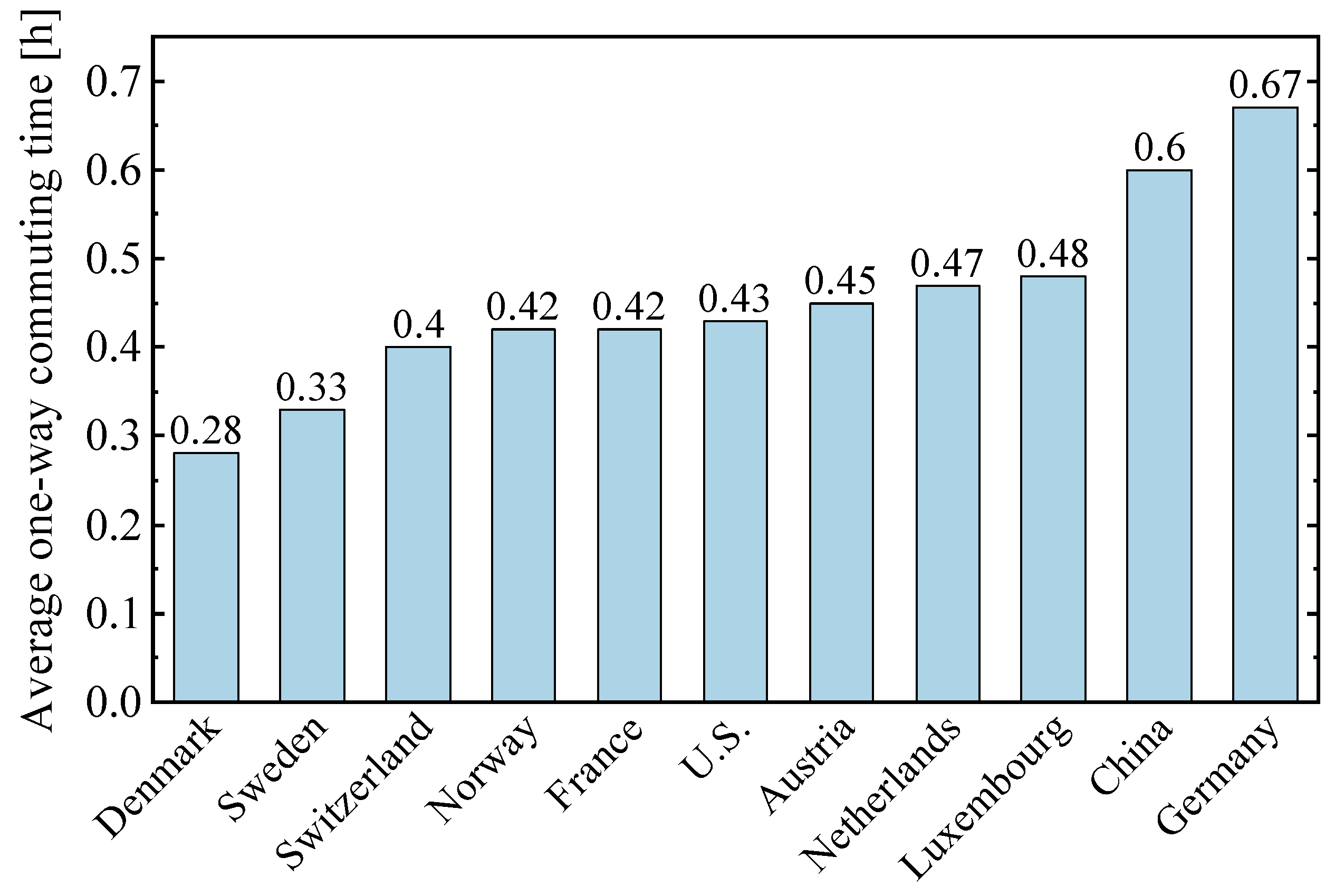 Sustainability 17 04259 g005