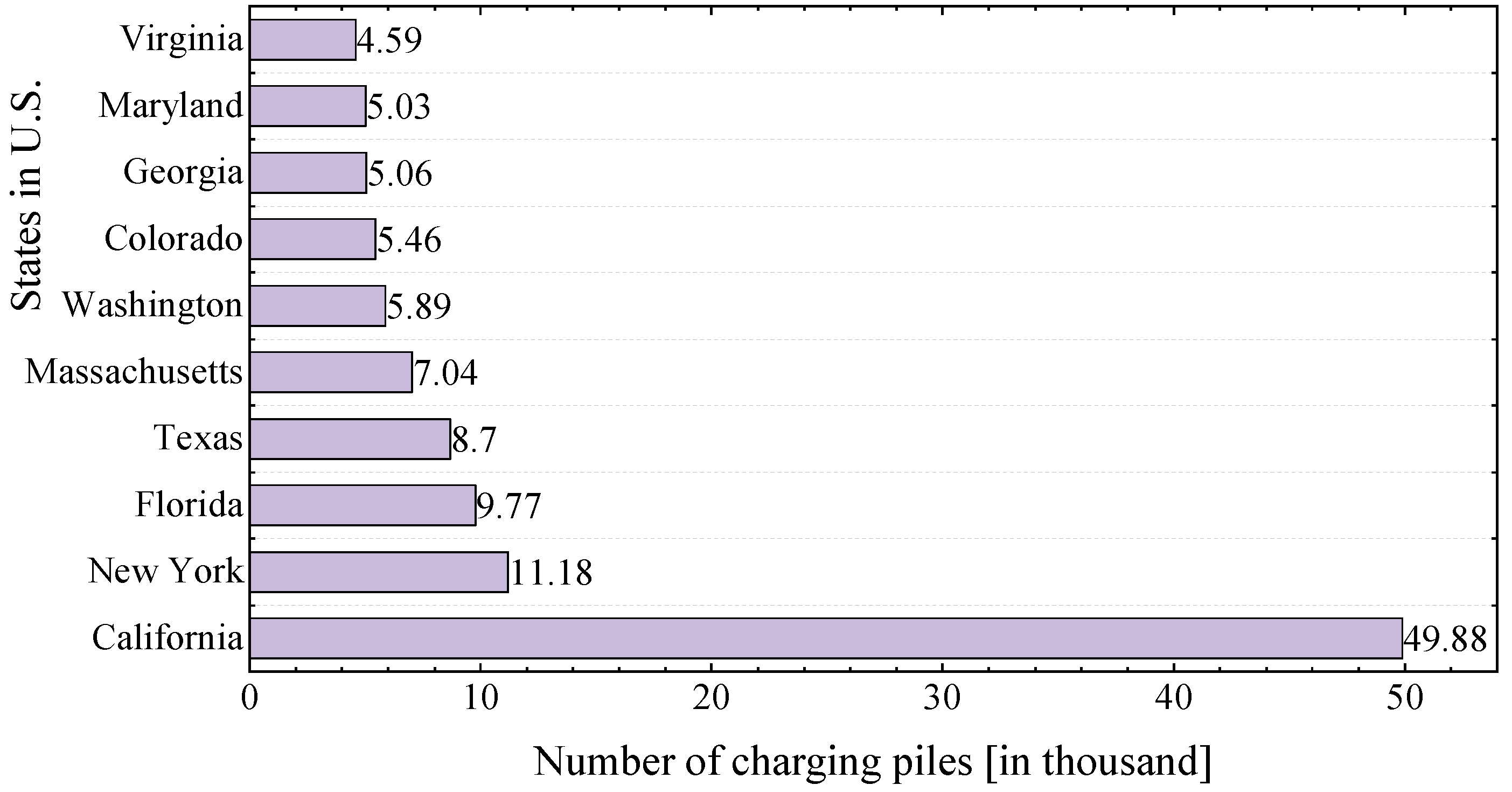 Sustainability 17 04259 g009