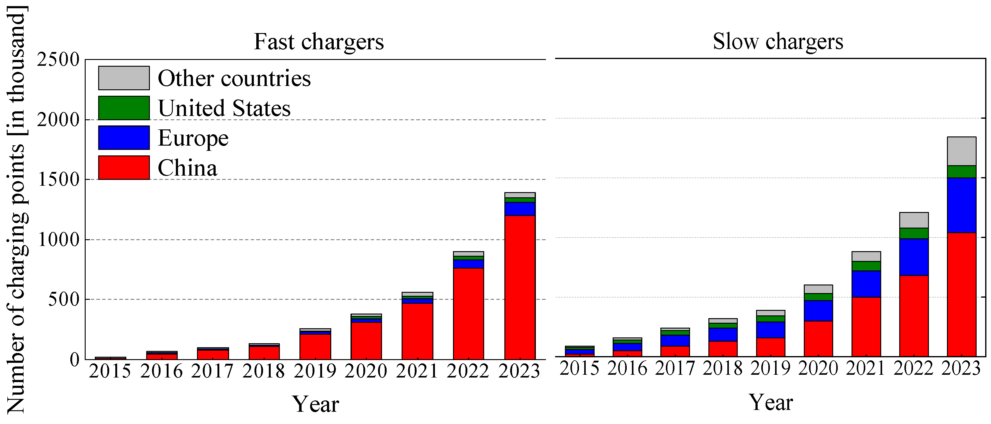 Sustainability 17 04259 g011