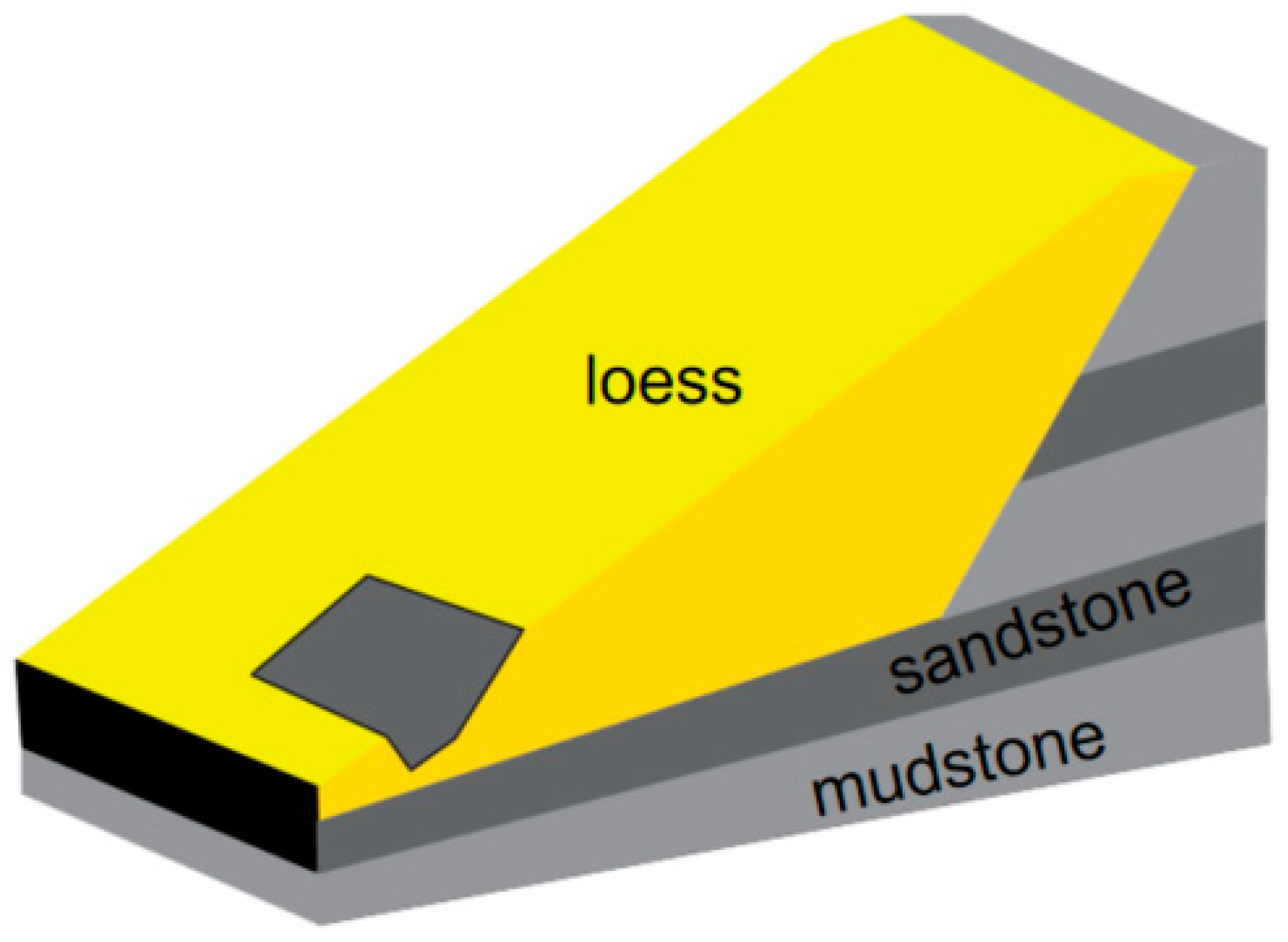 Sustainability 17 04260 g001