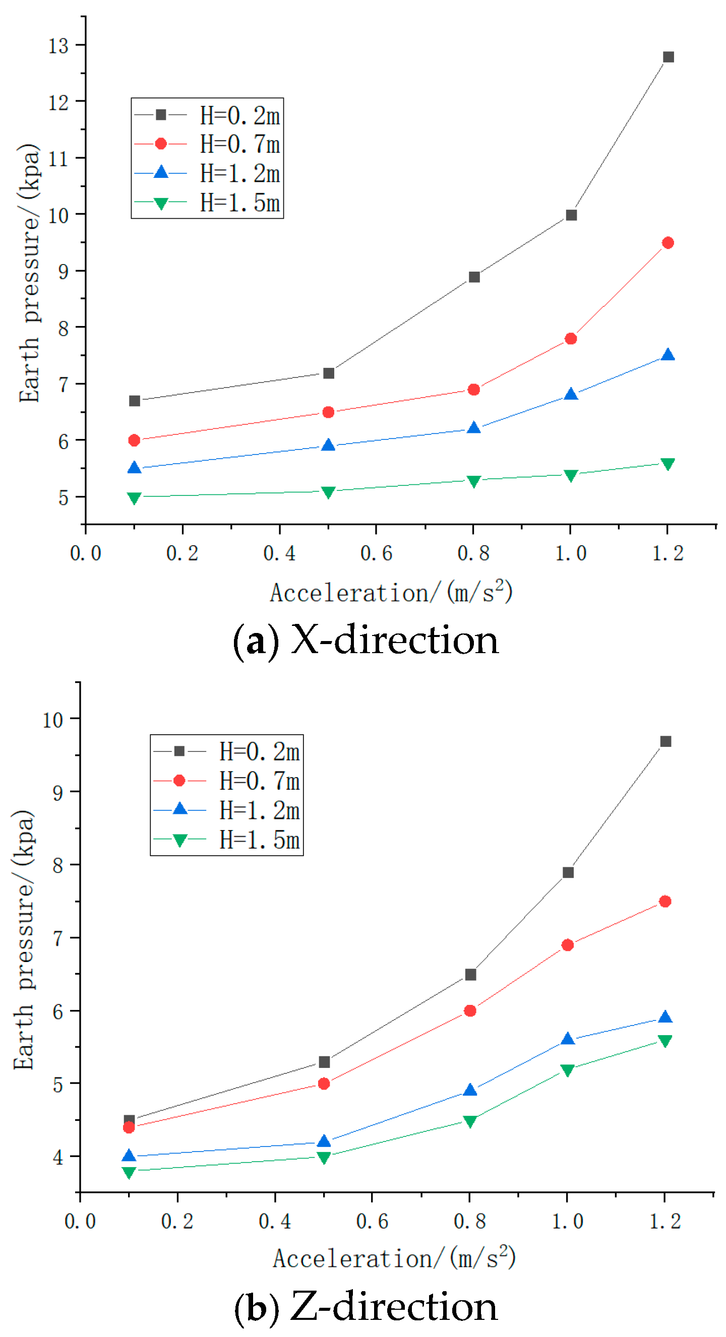 Sustainability 17 04260 g005